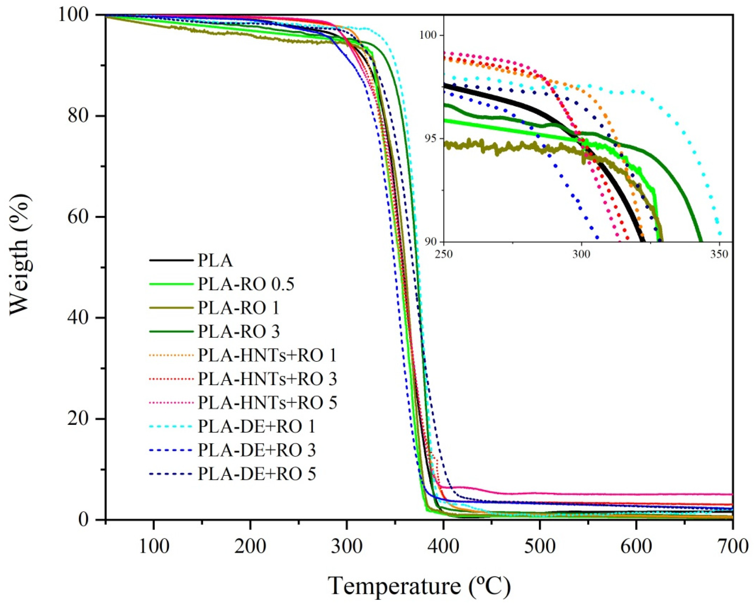 Polymers 16 02632 g007