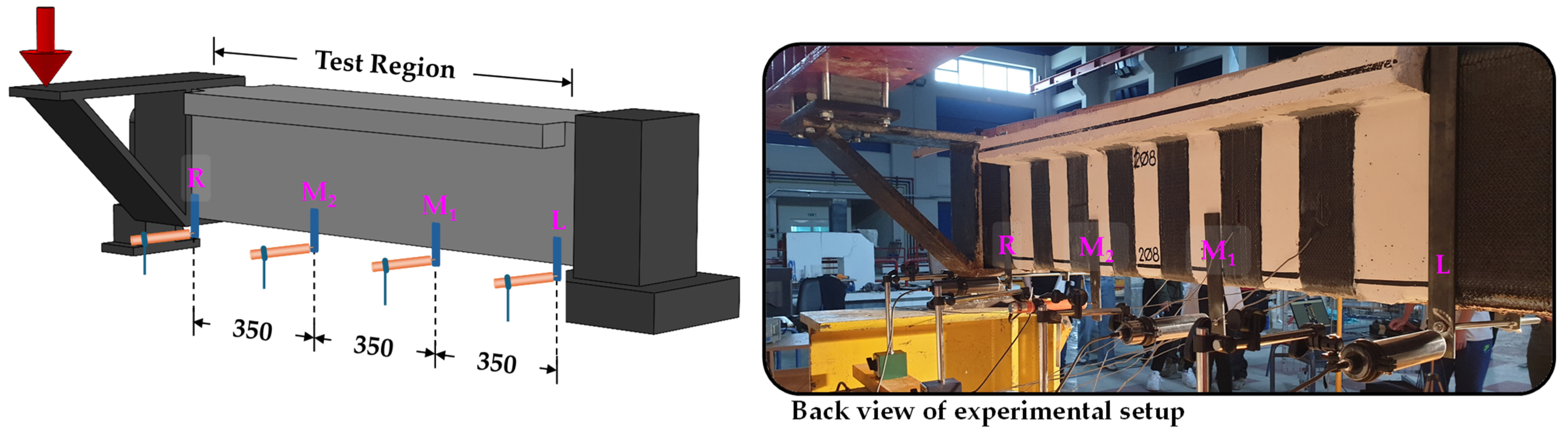 Polymers 16 02634 g008
