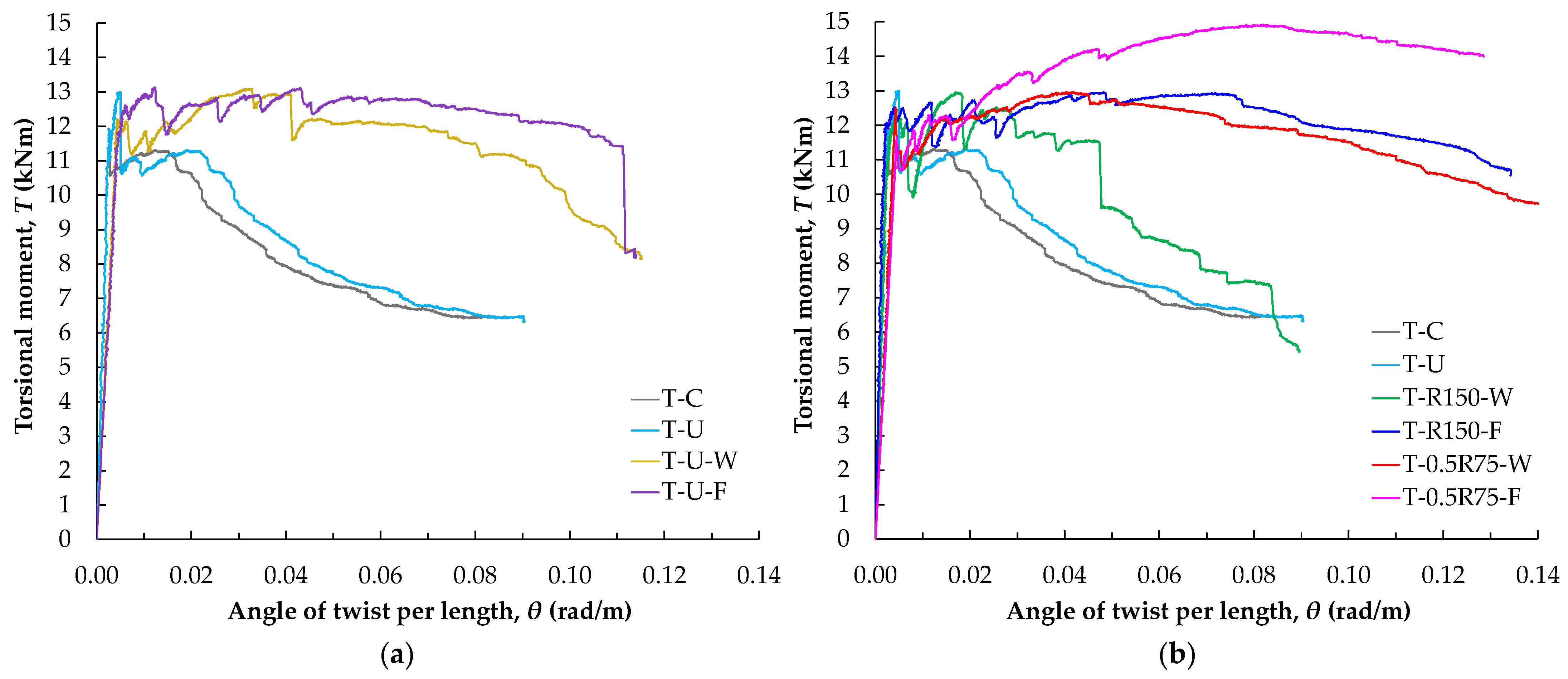 Polymers 16 02634 g011