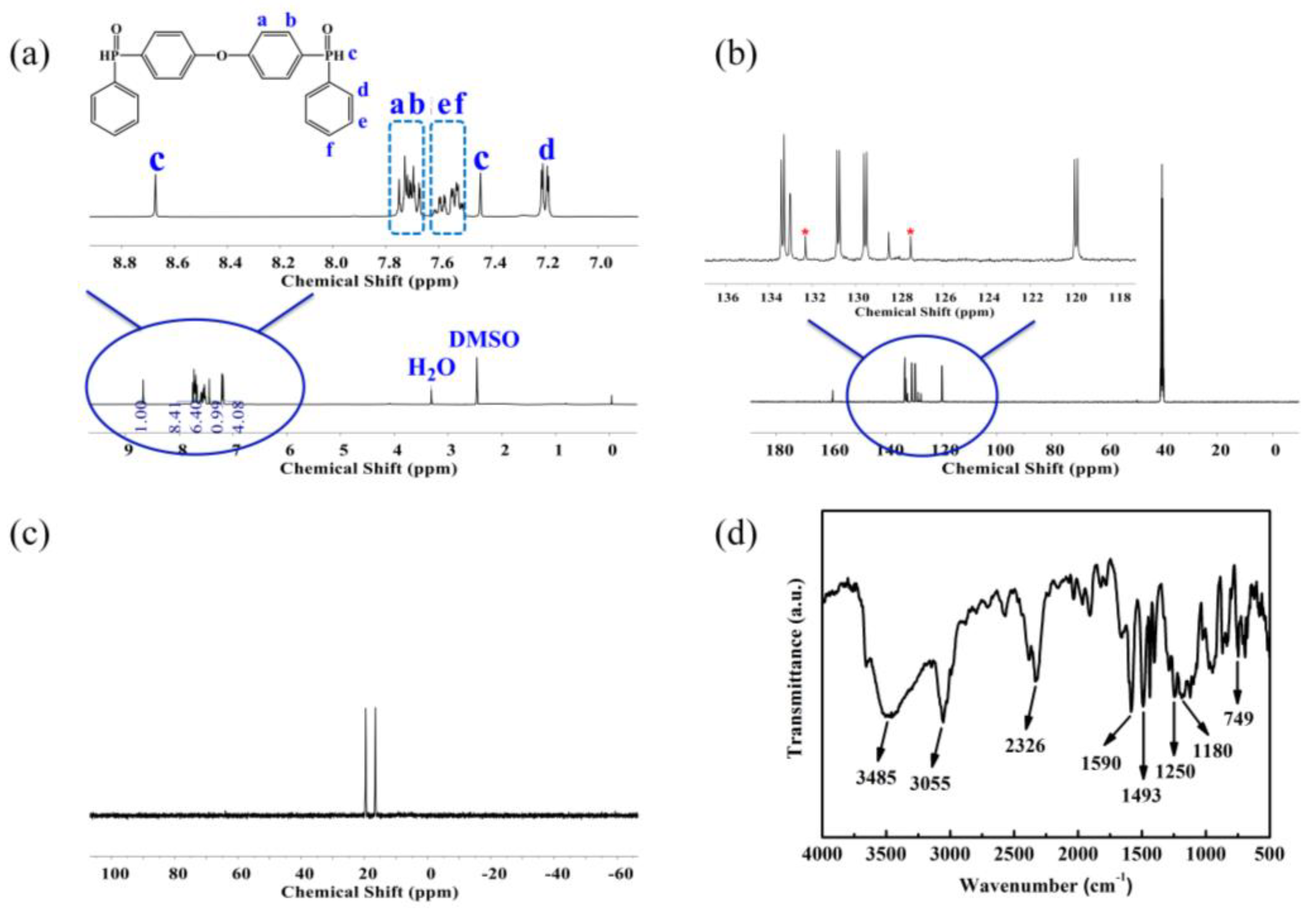 Polymers 16 02635 g001