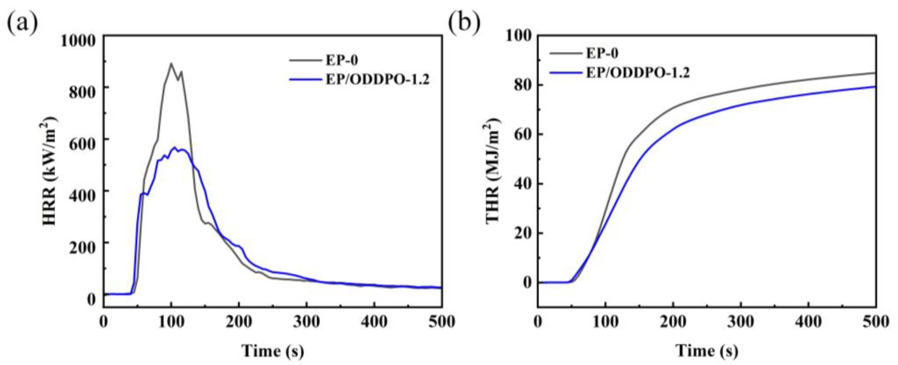 Polymers 16 02635 g004