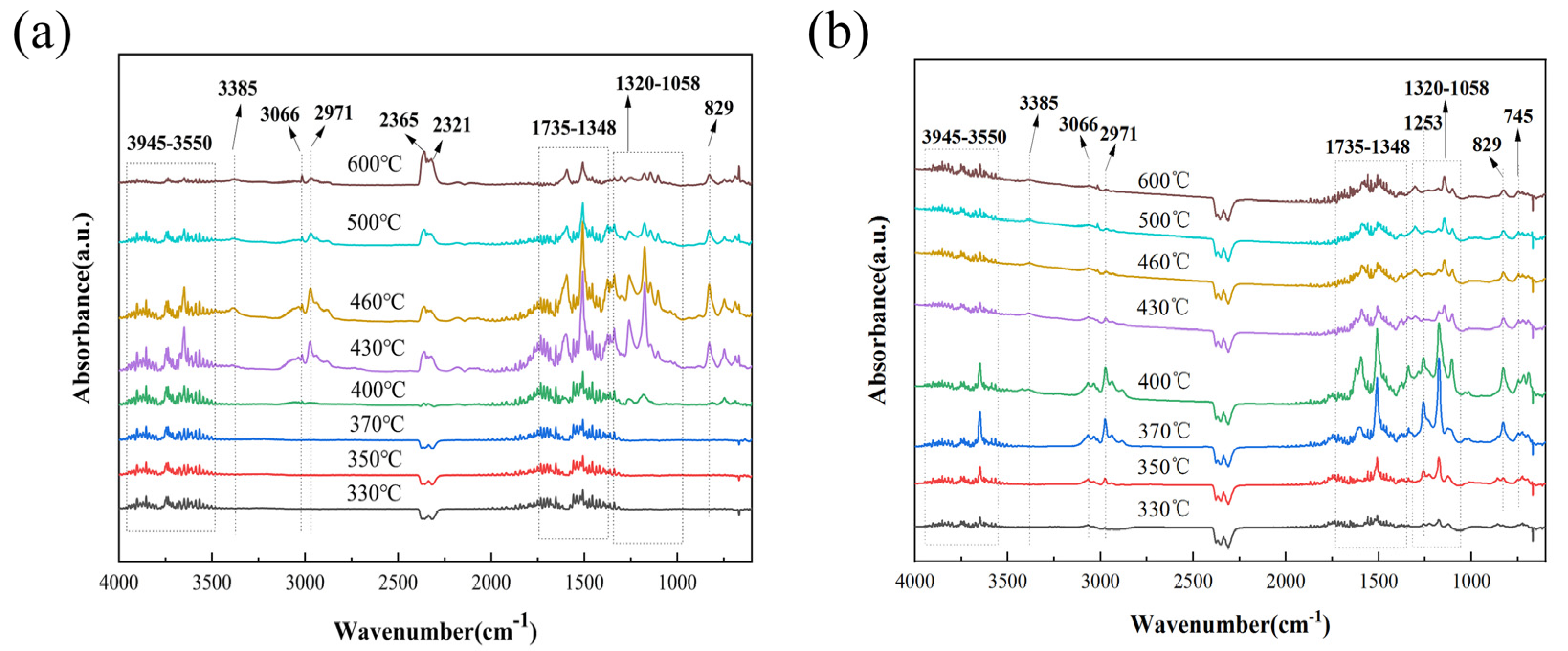 Polymers 16 02635 g006