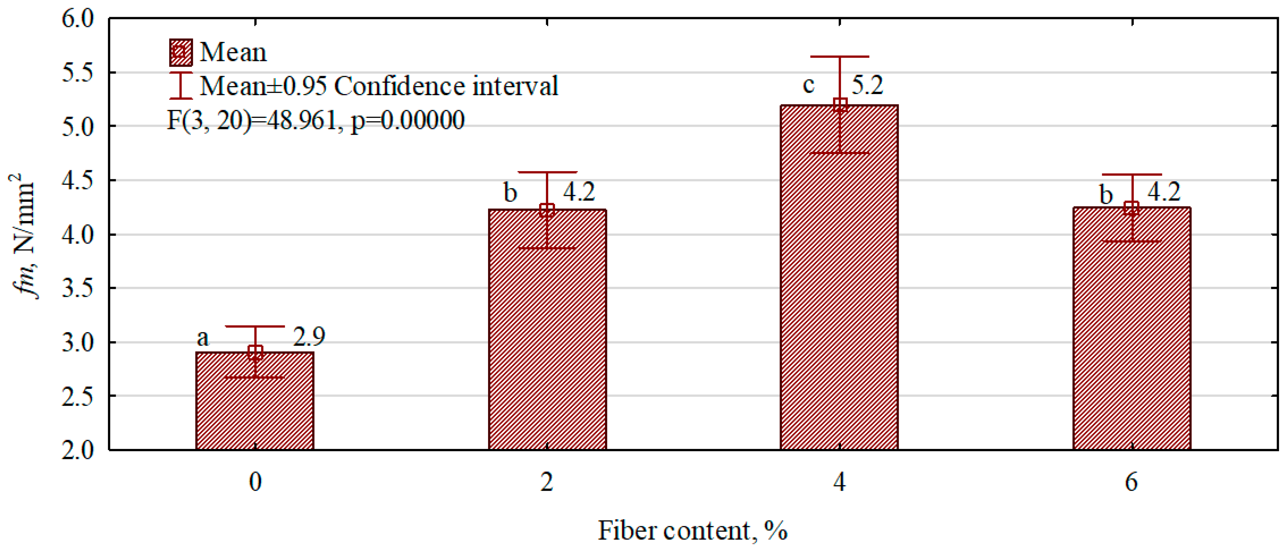 Polymers 16 02644 g008