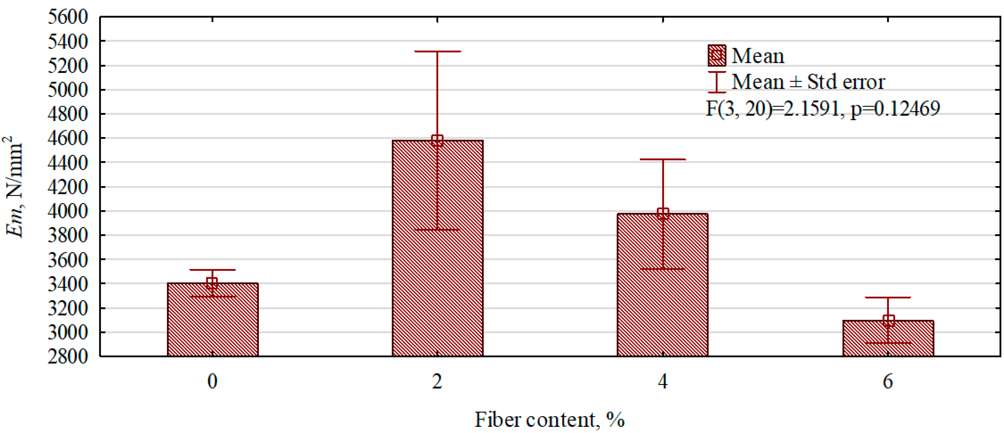 Polymers 16 02644 g009
