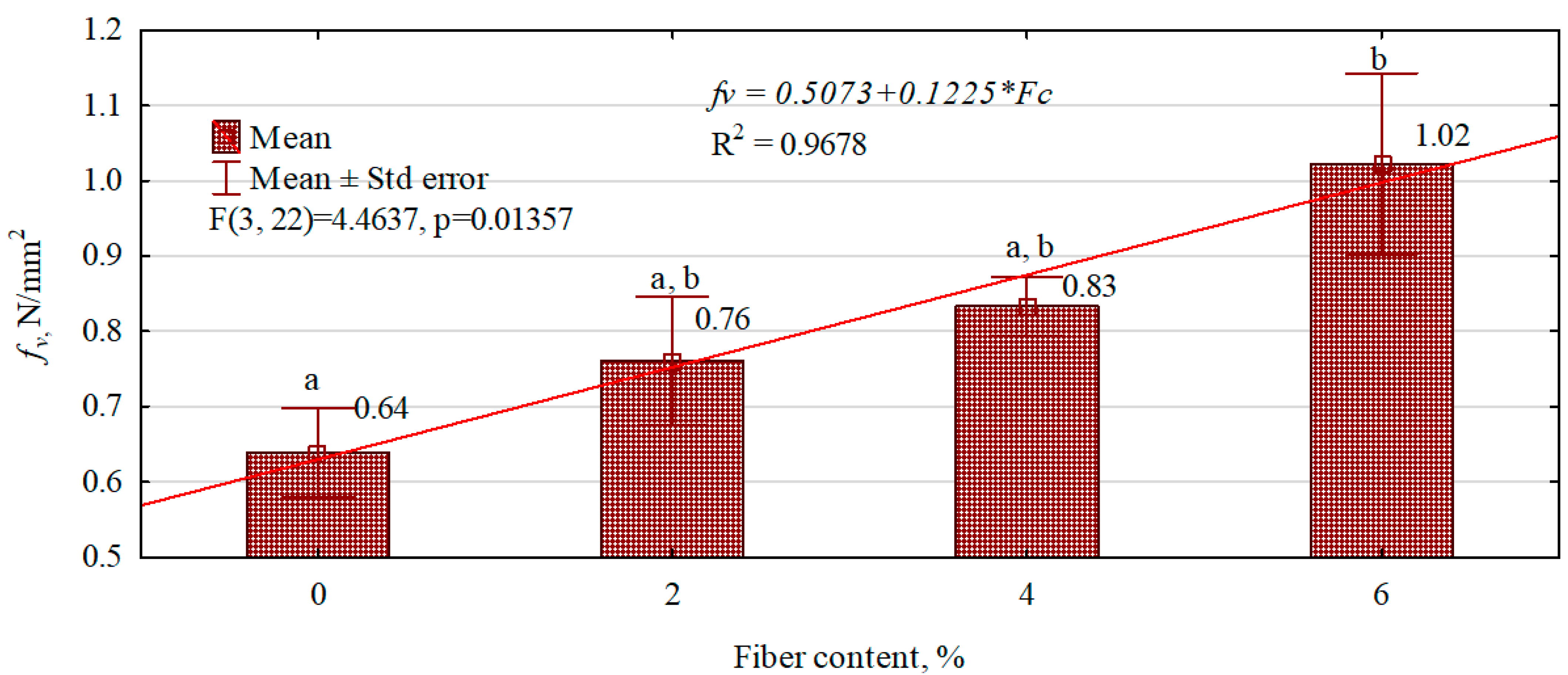 Polymers 16 02644 g010