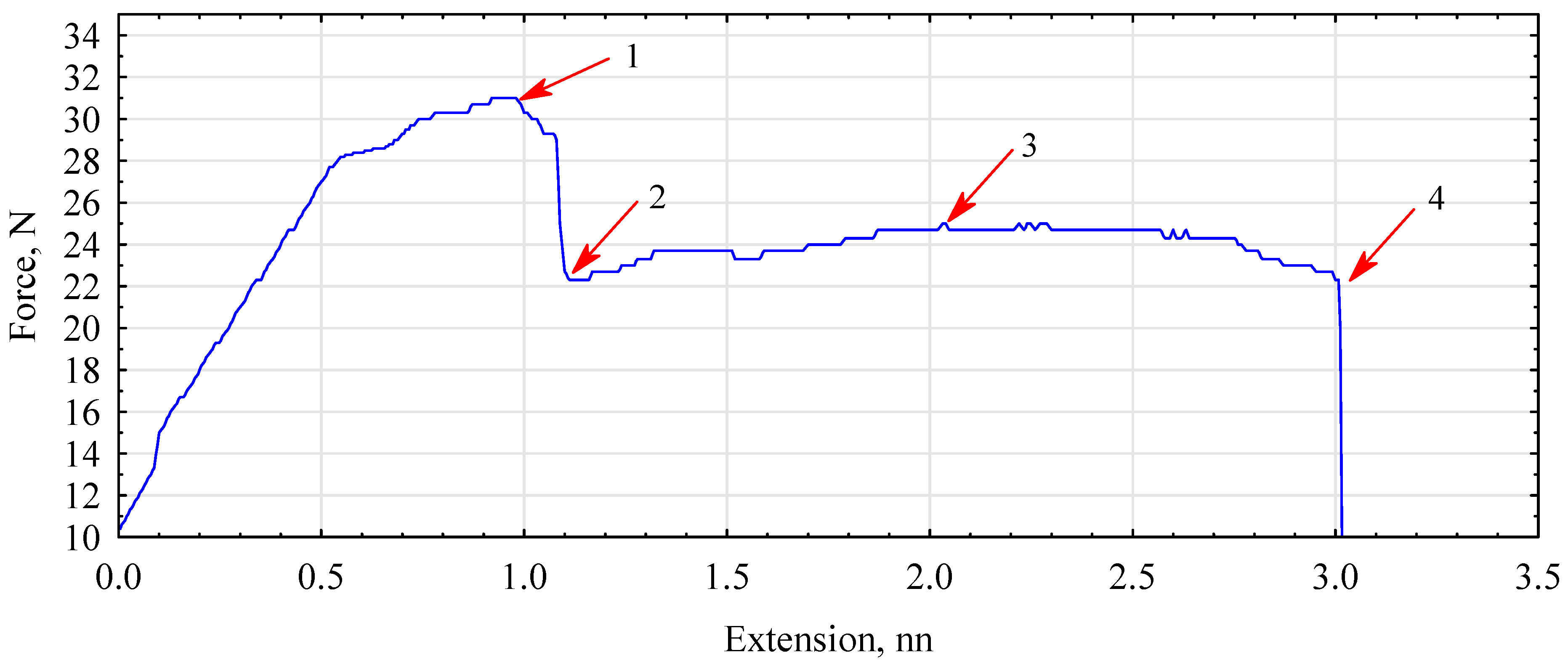 Polymers 16 02644 g012