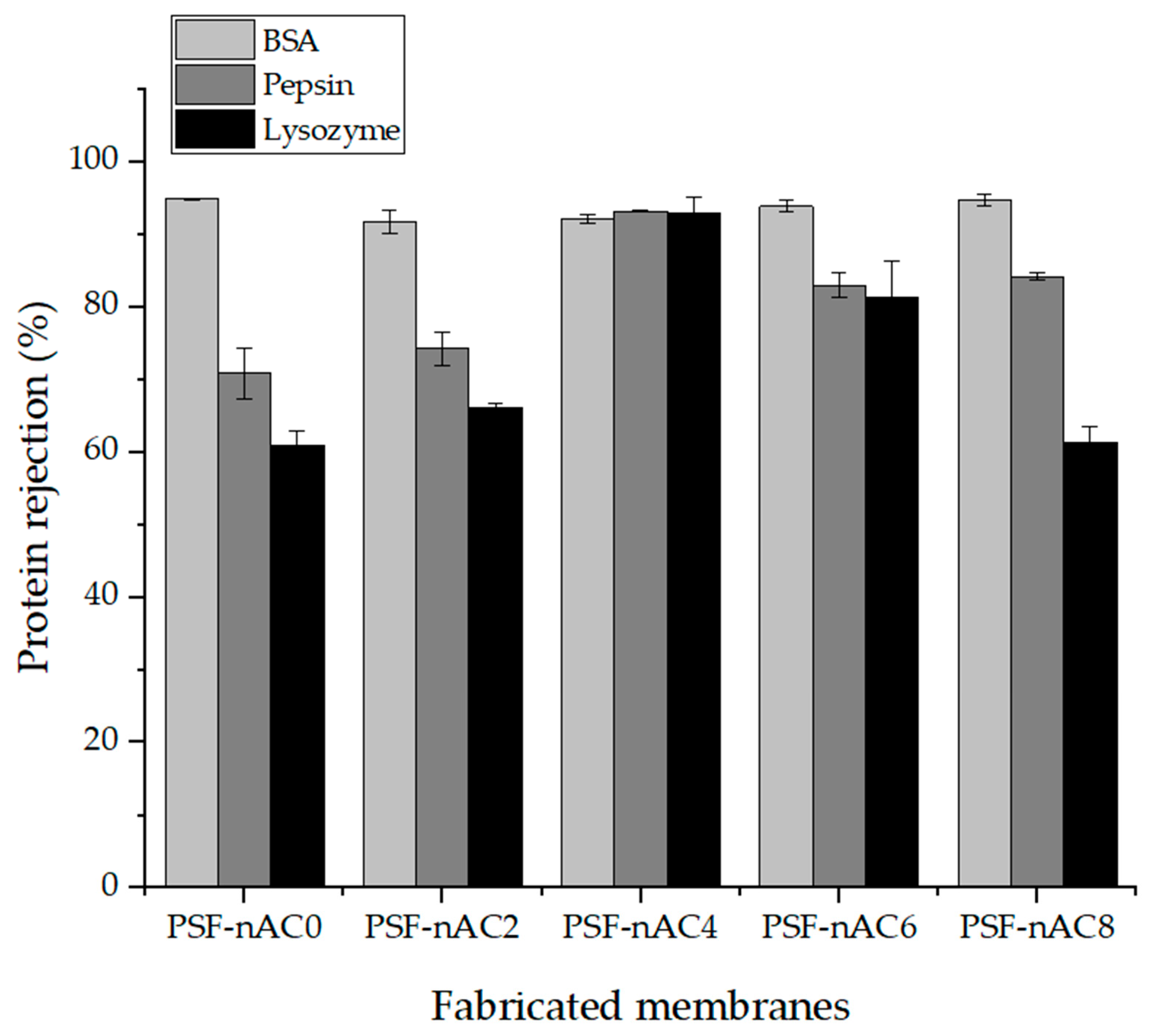 Polymers 16 02654 g006