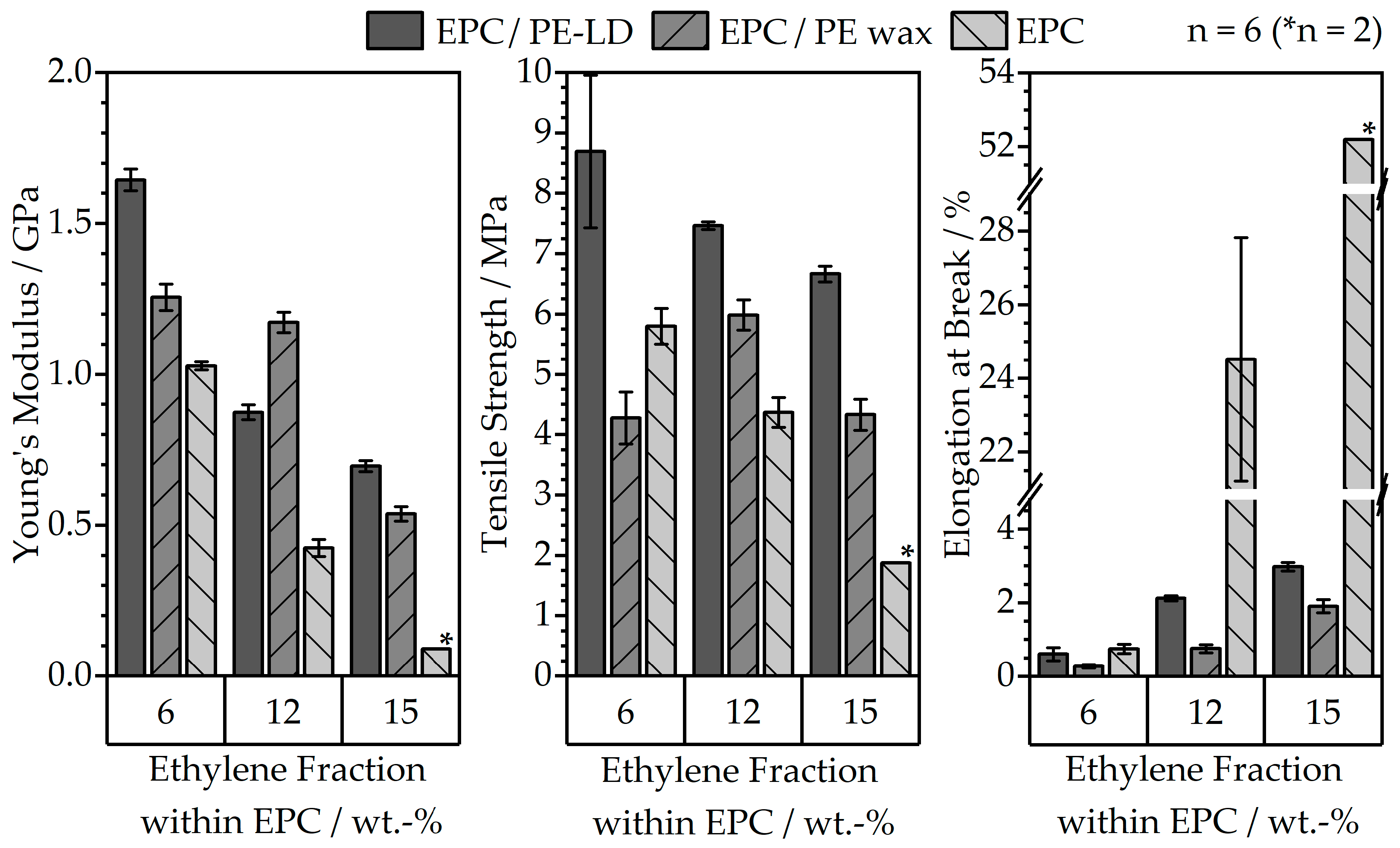 Polymers 16 02658 g005