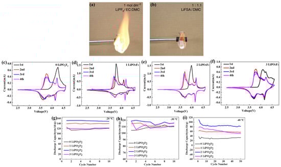 Polymers 16 02661 g005