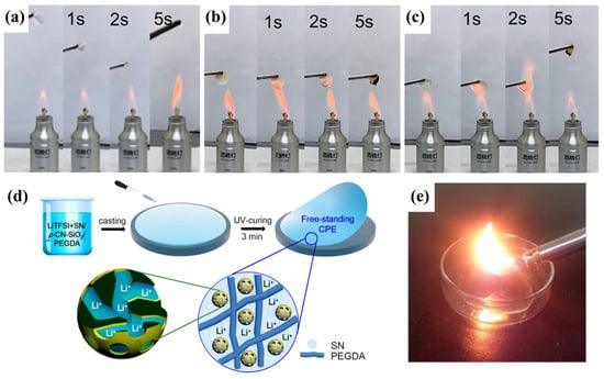Polymers 16 02661 g008