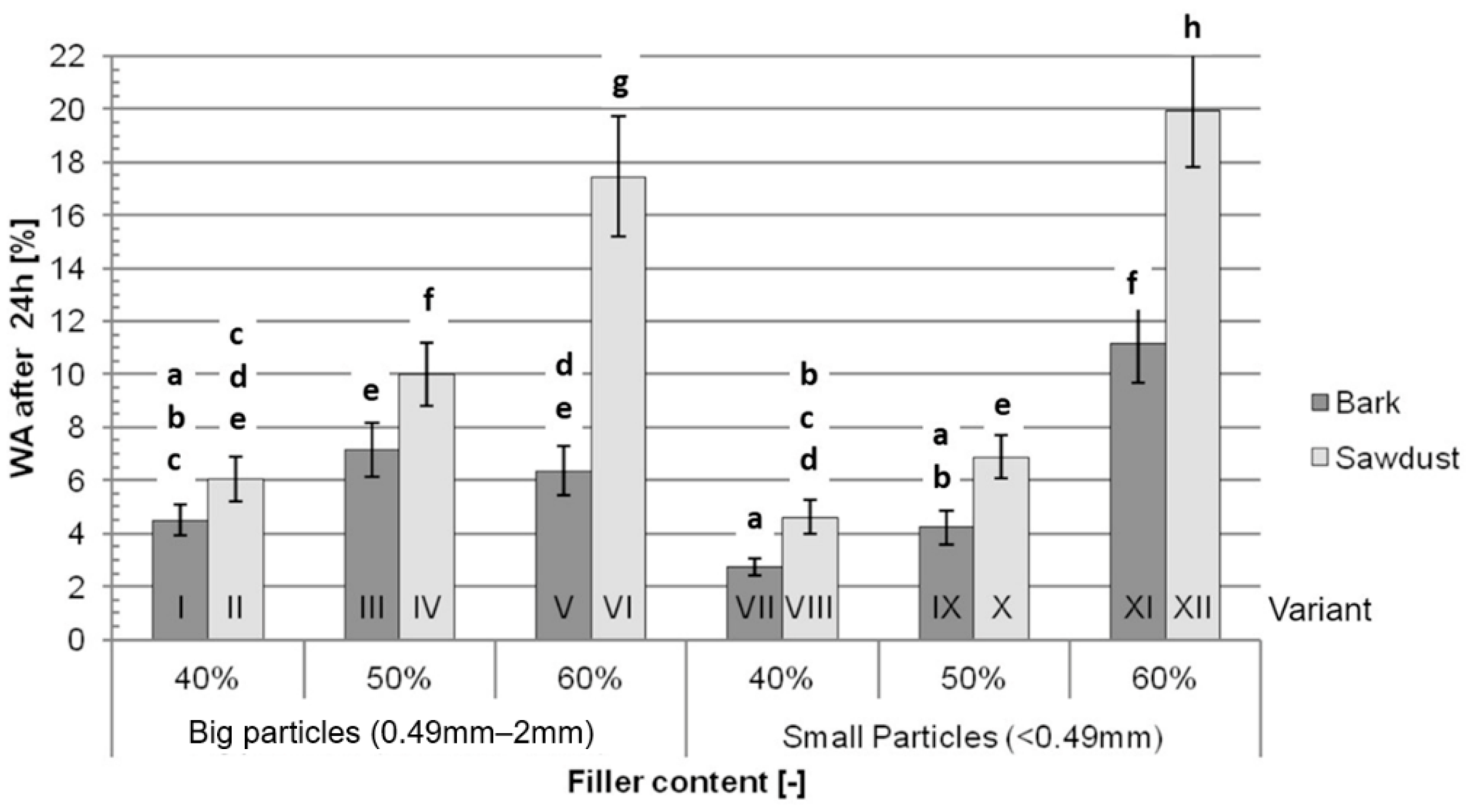 Polymers 16 02669 g008