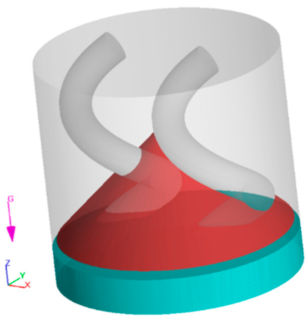 Polymers 16 02675 g002
