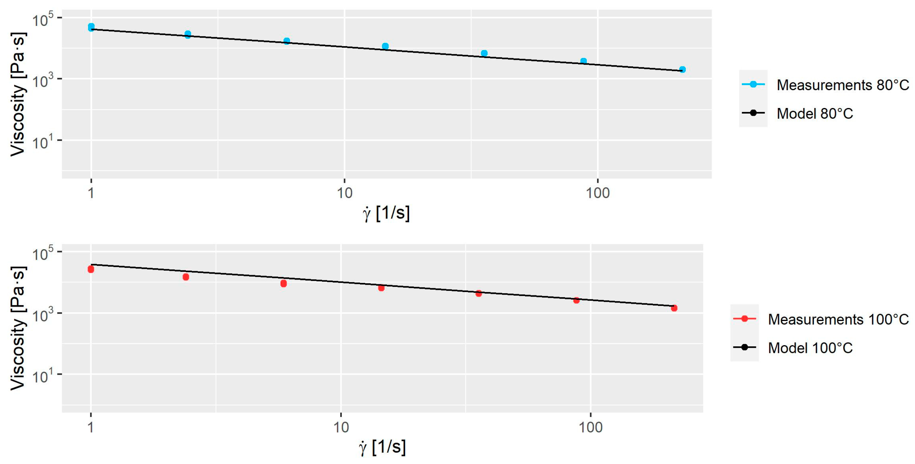 Polymers 16 02675 g003