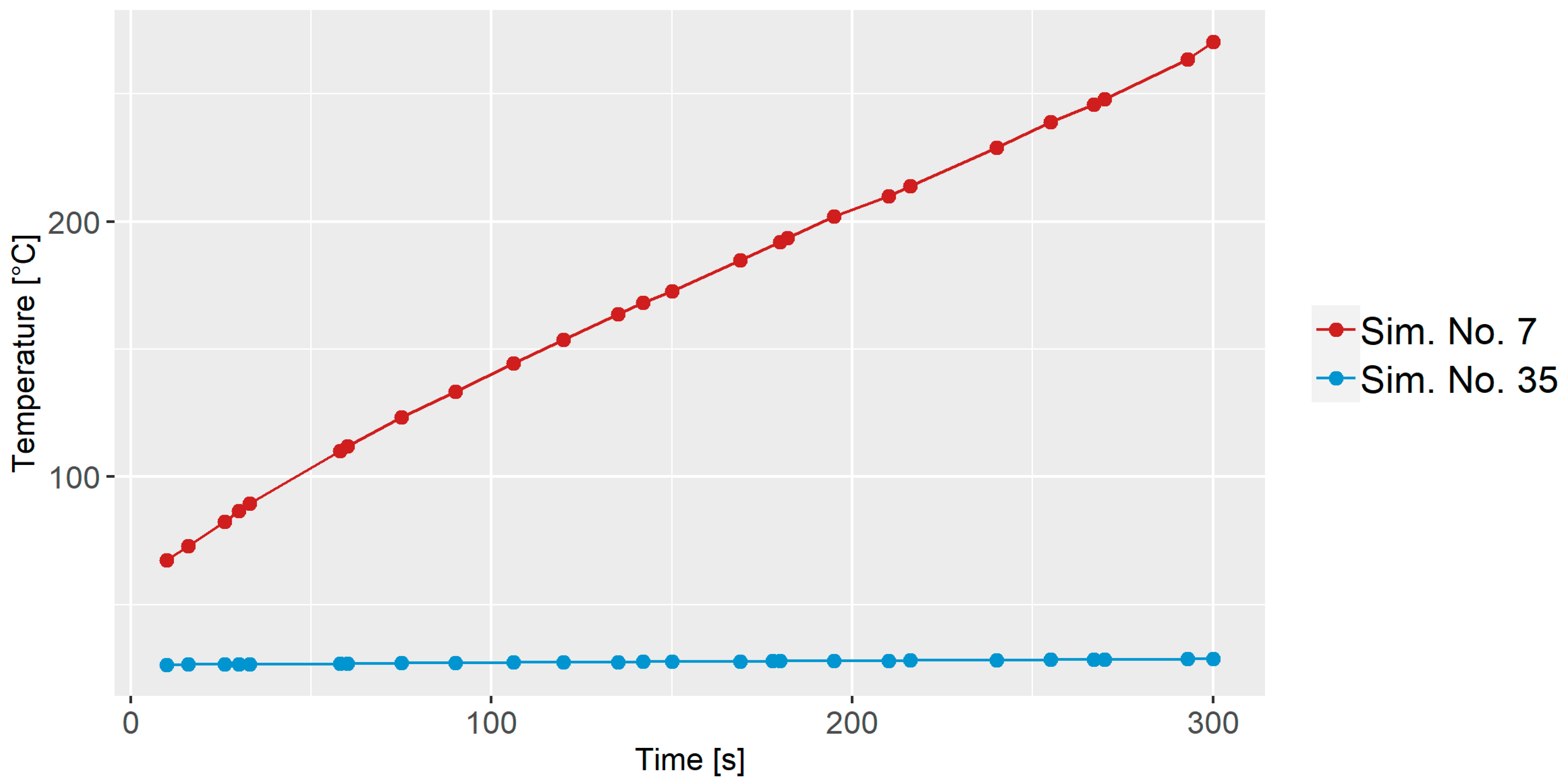 Polymers 16 02675 g005