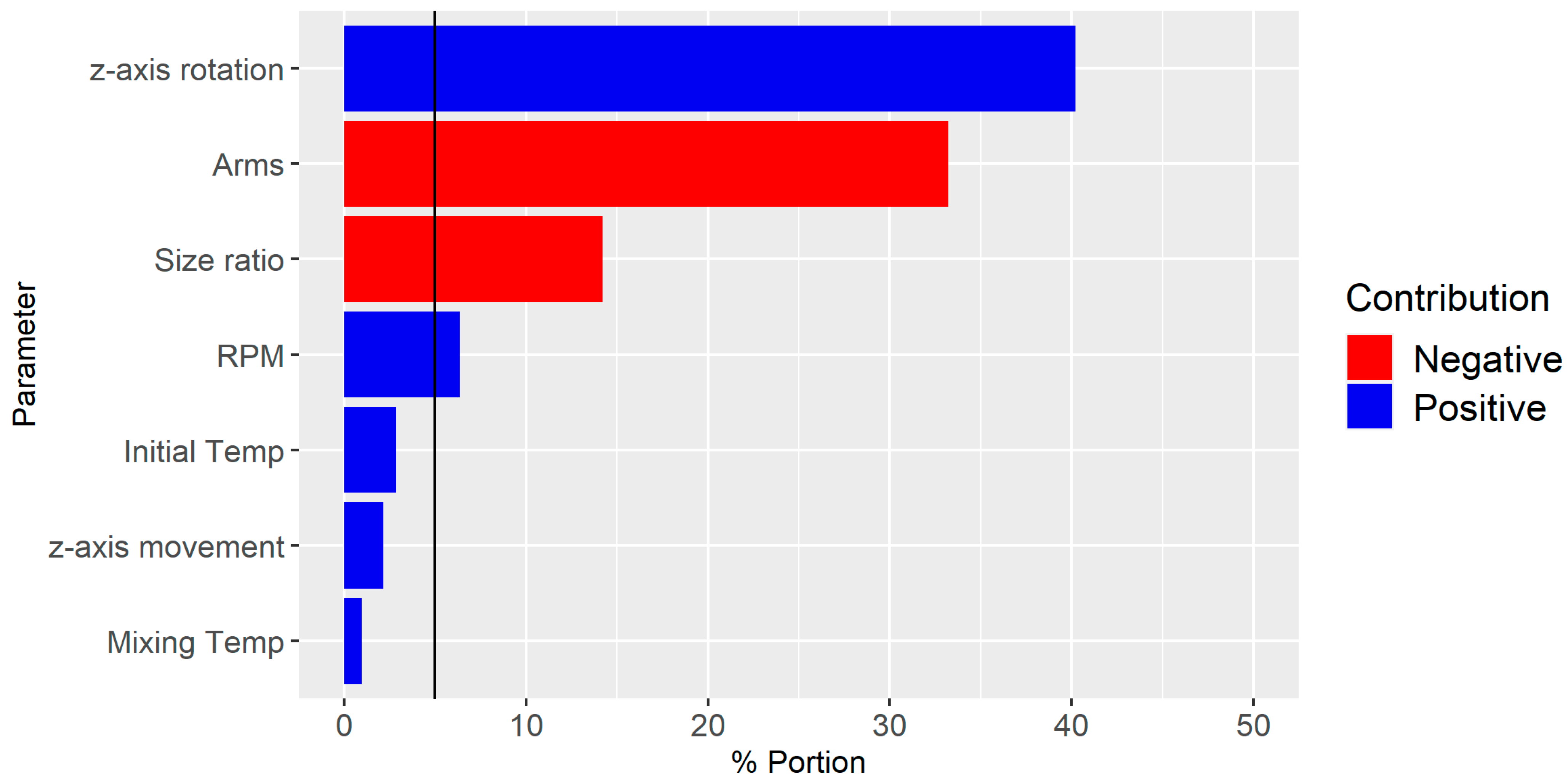 Polymers 16 02675 g008