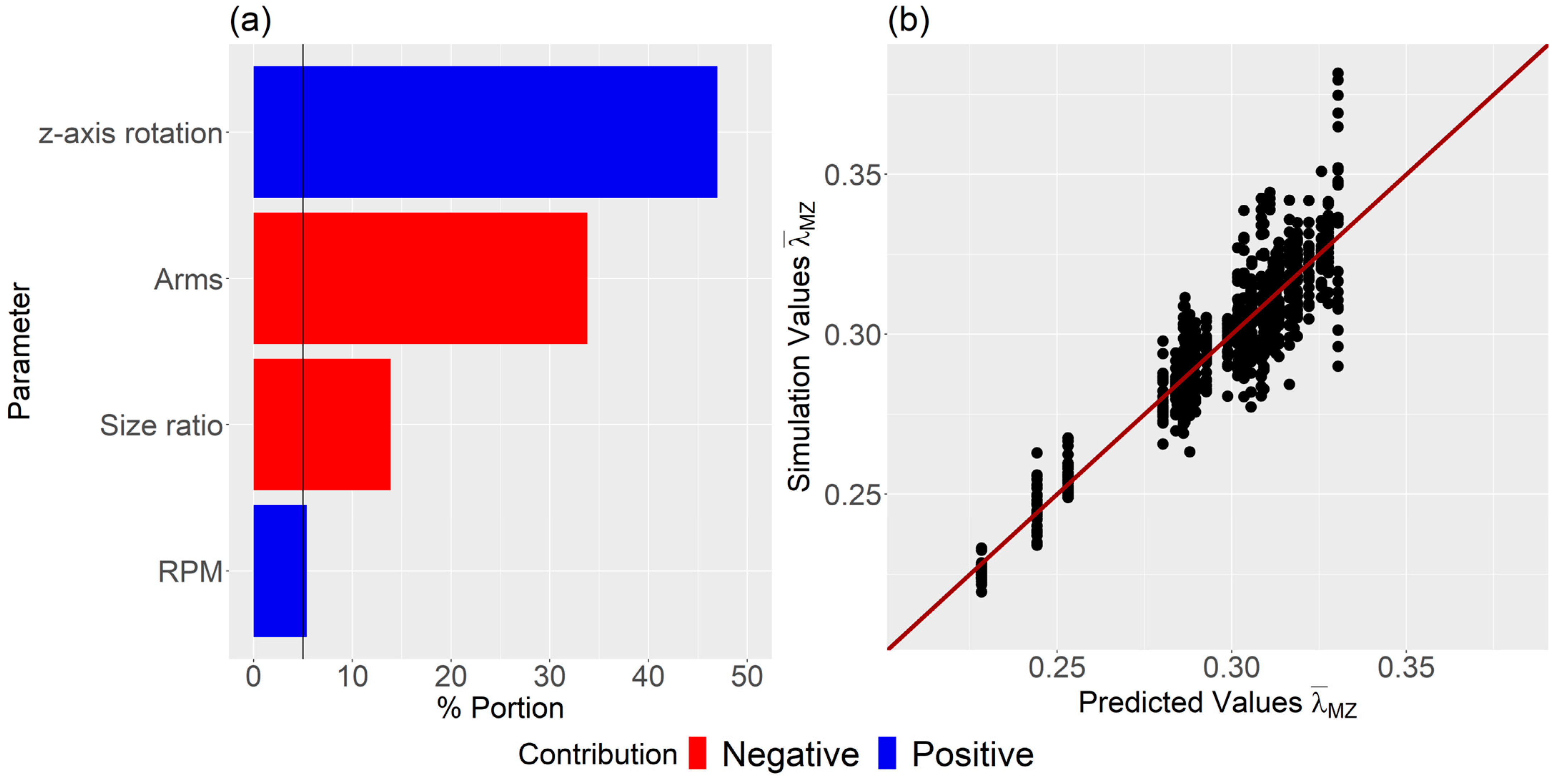 Polymers 16 02675 g009