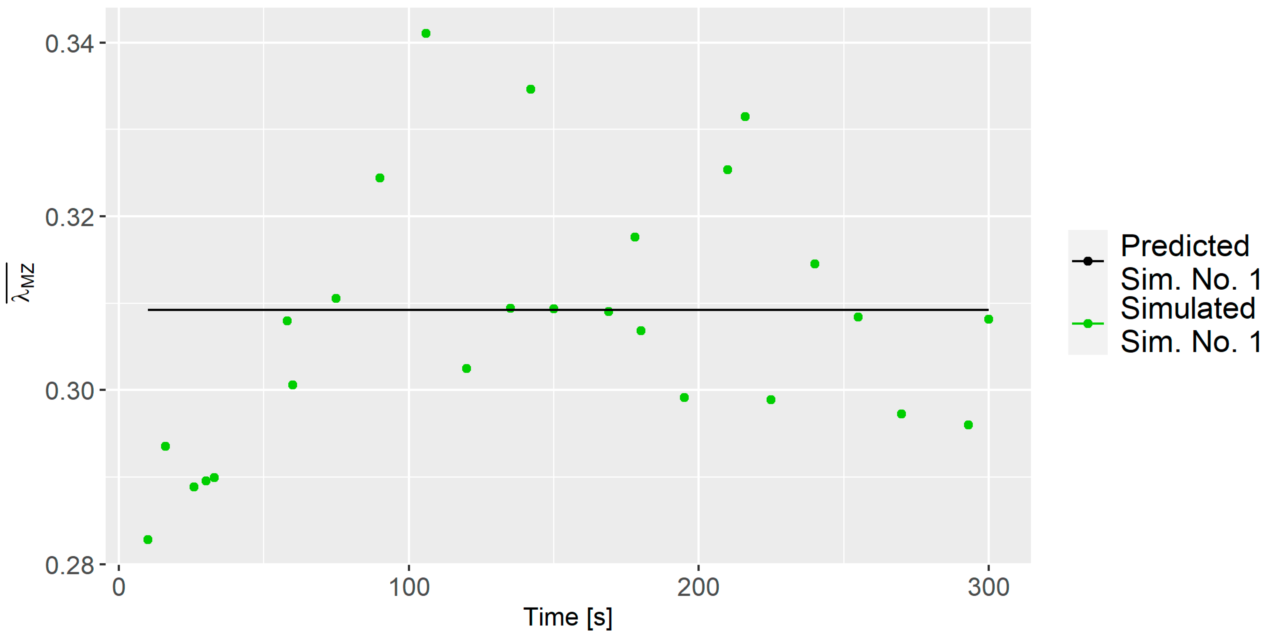 Polymers 16 02675 g010