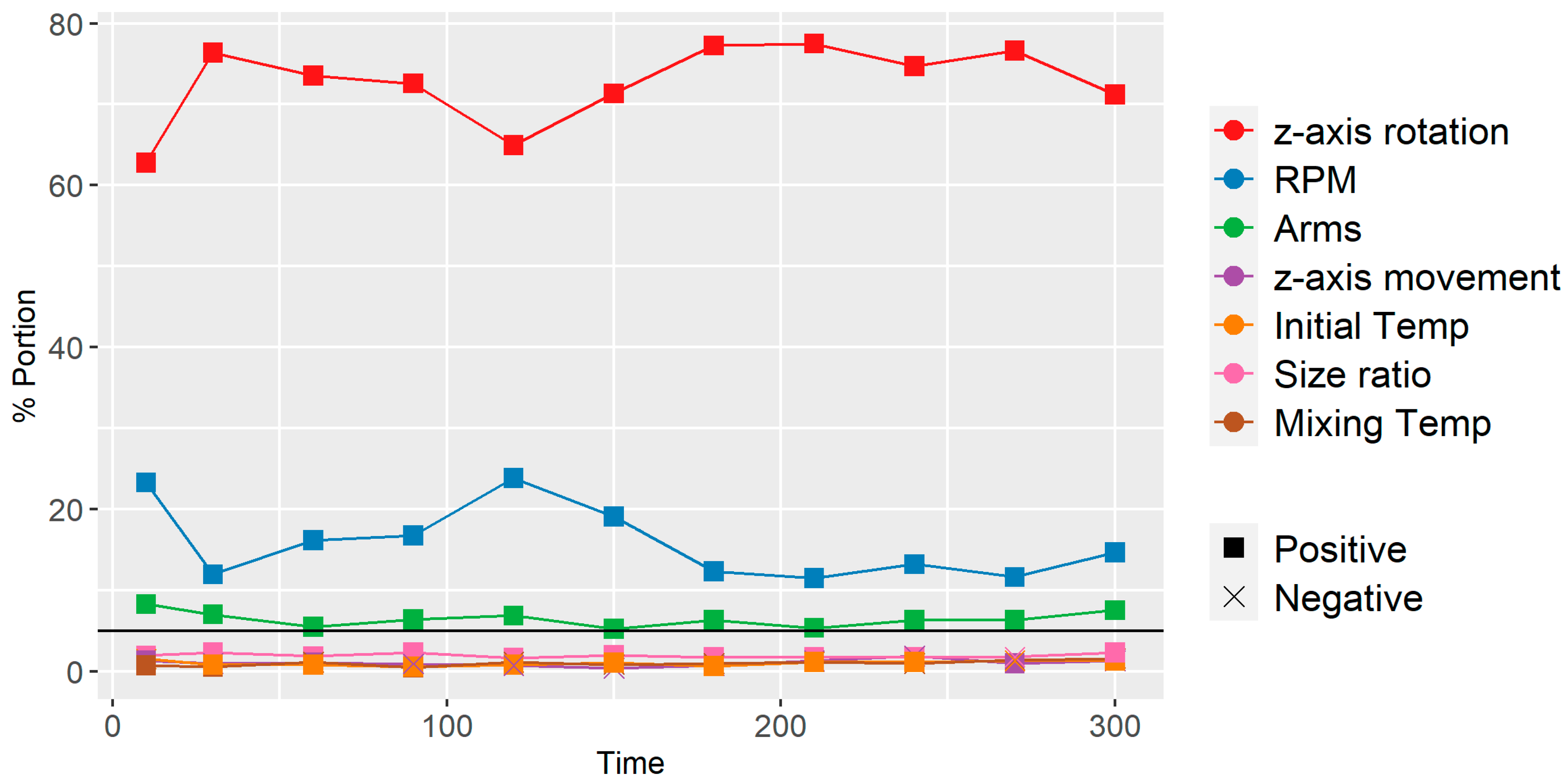 Polymers 16 02675 g012