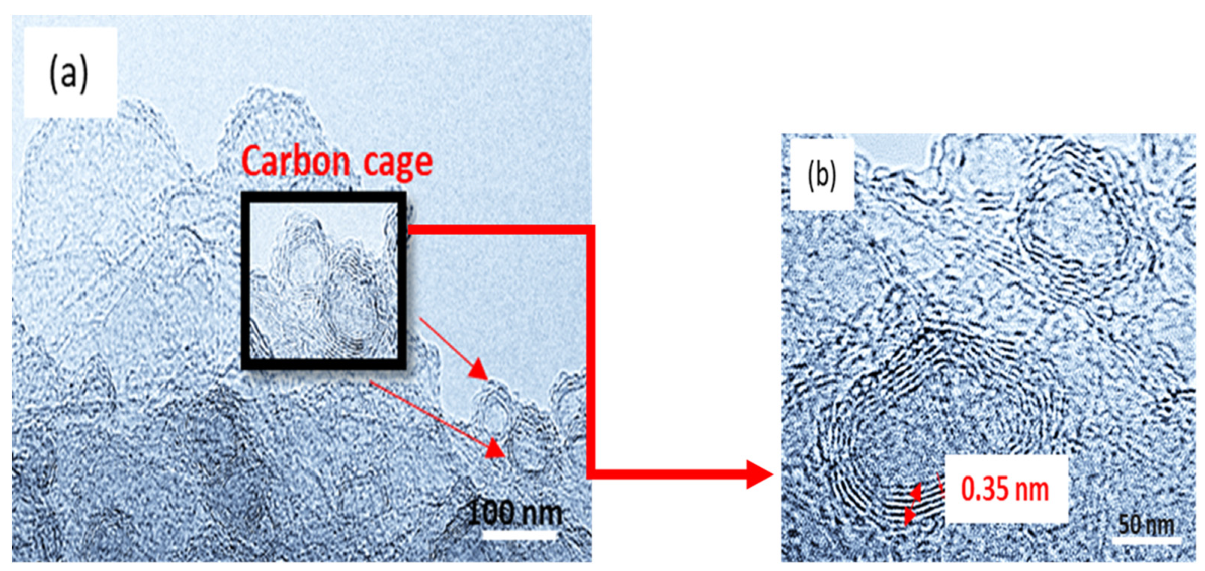 Polymers 16 02684 g006