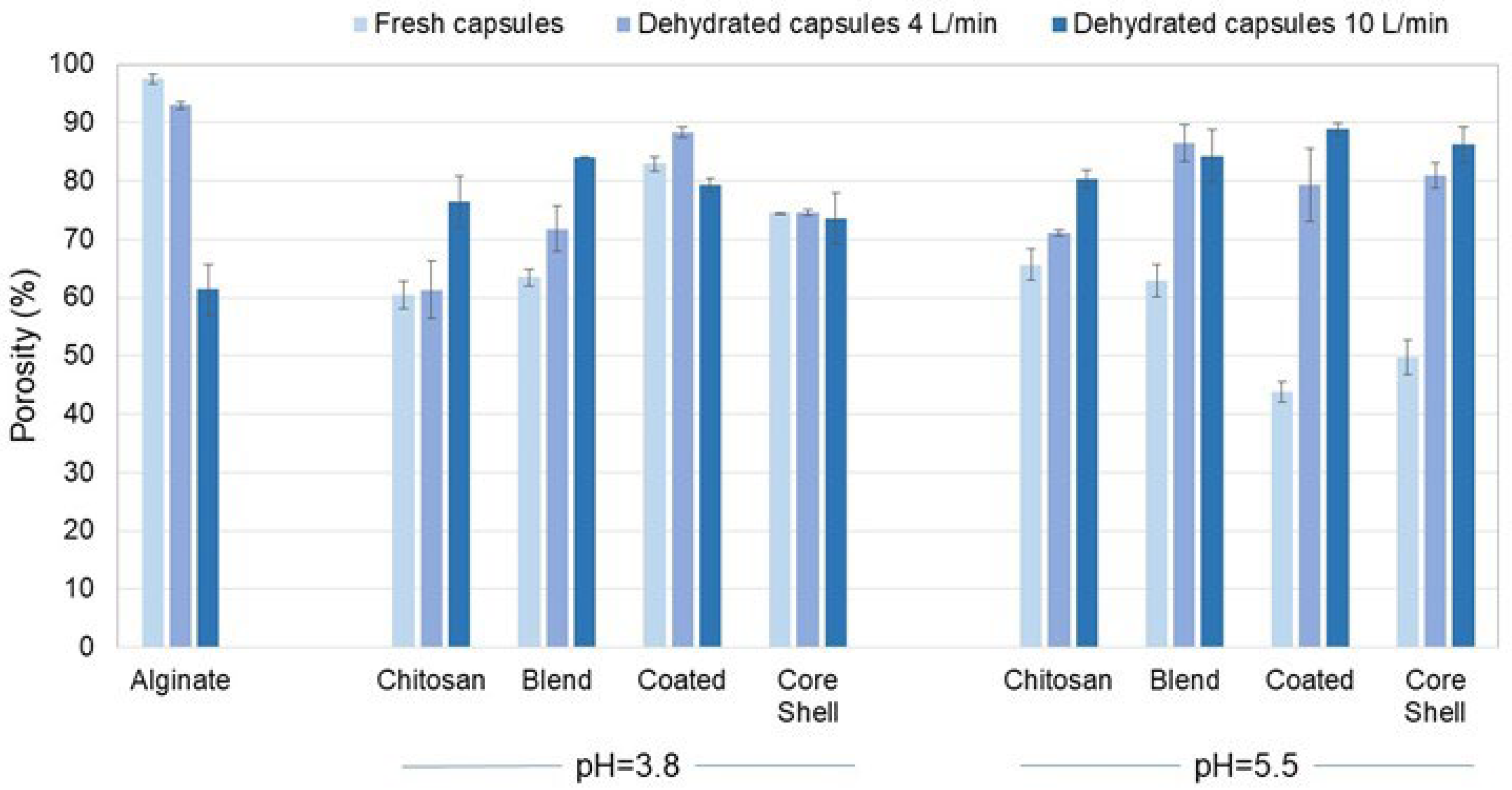 Polymers 16 02691 g005
