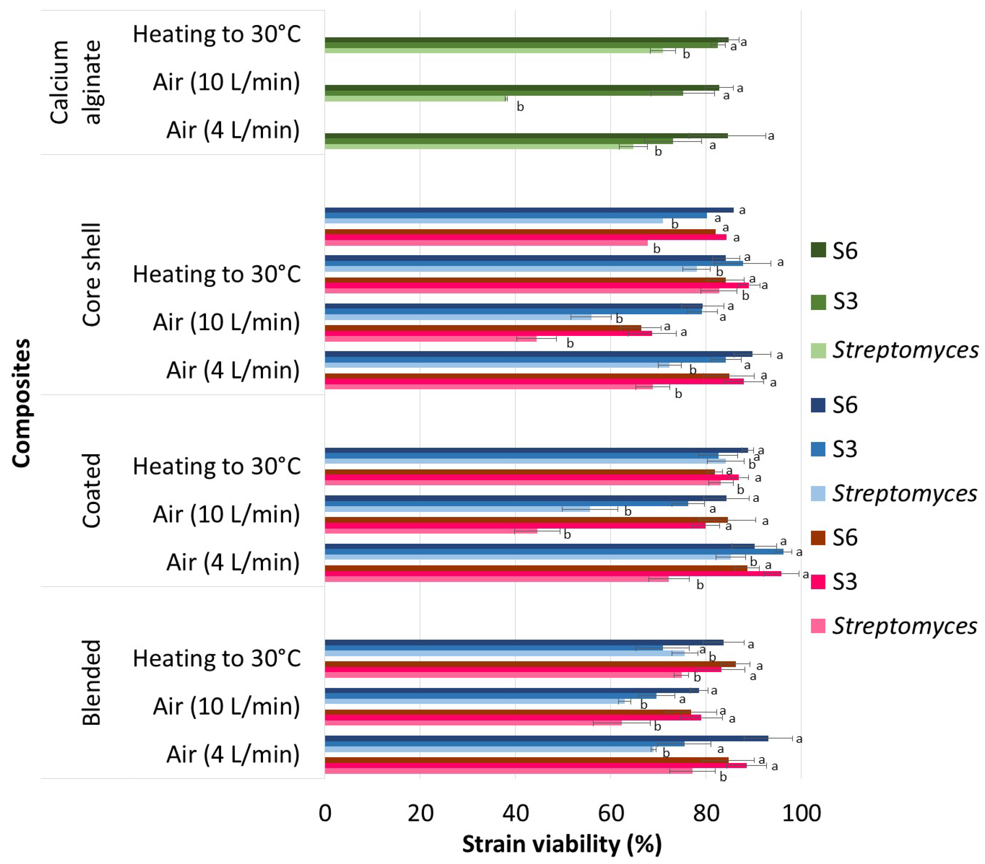 Polymers 16 02691 g007