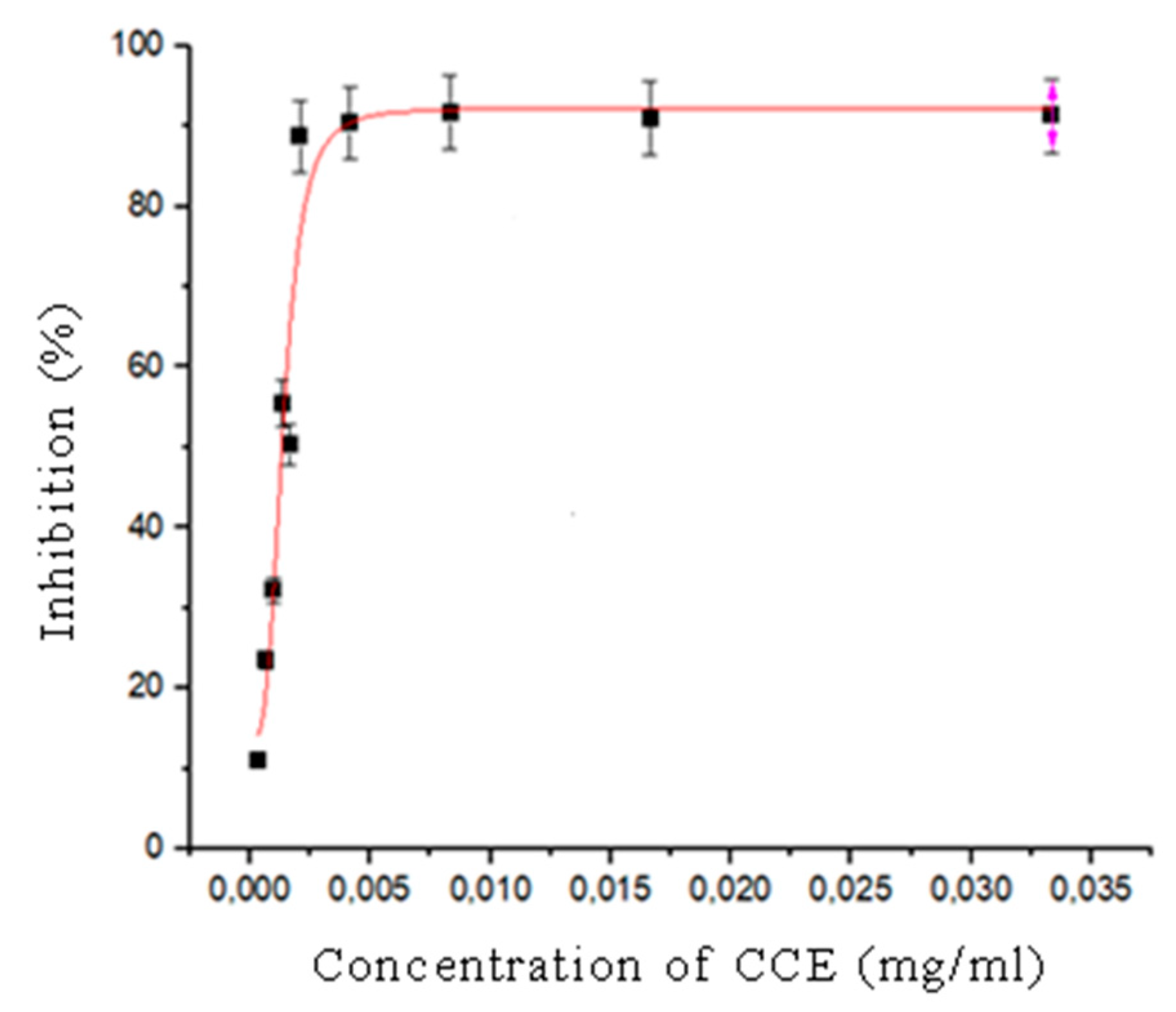 Polymers 16 02693 g002