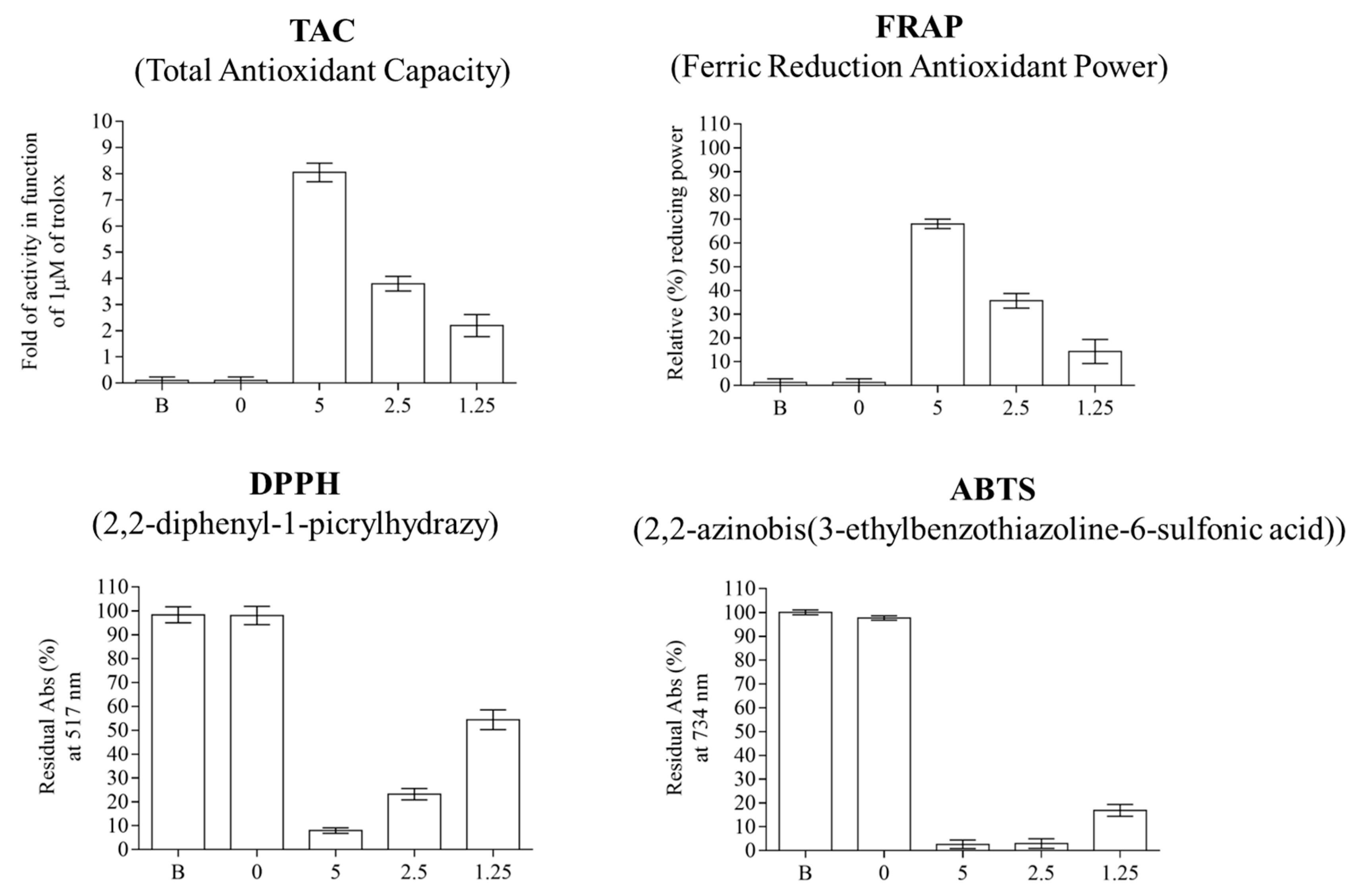 Polymers 16 02693 g008