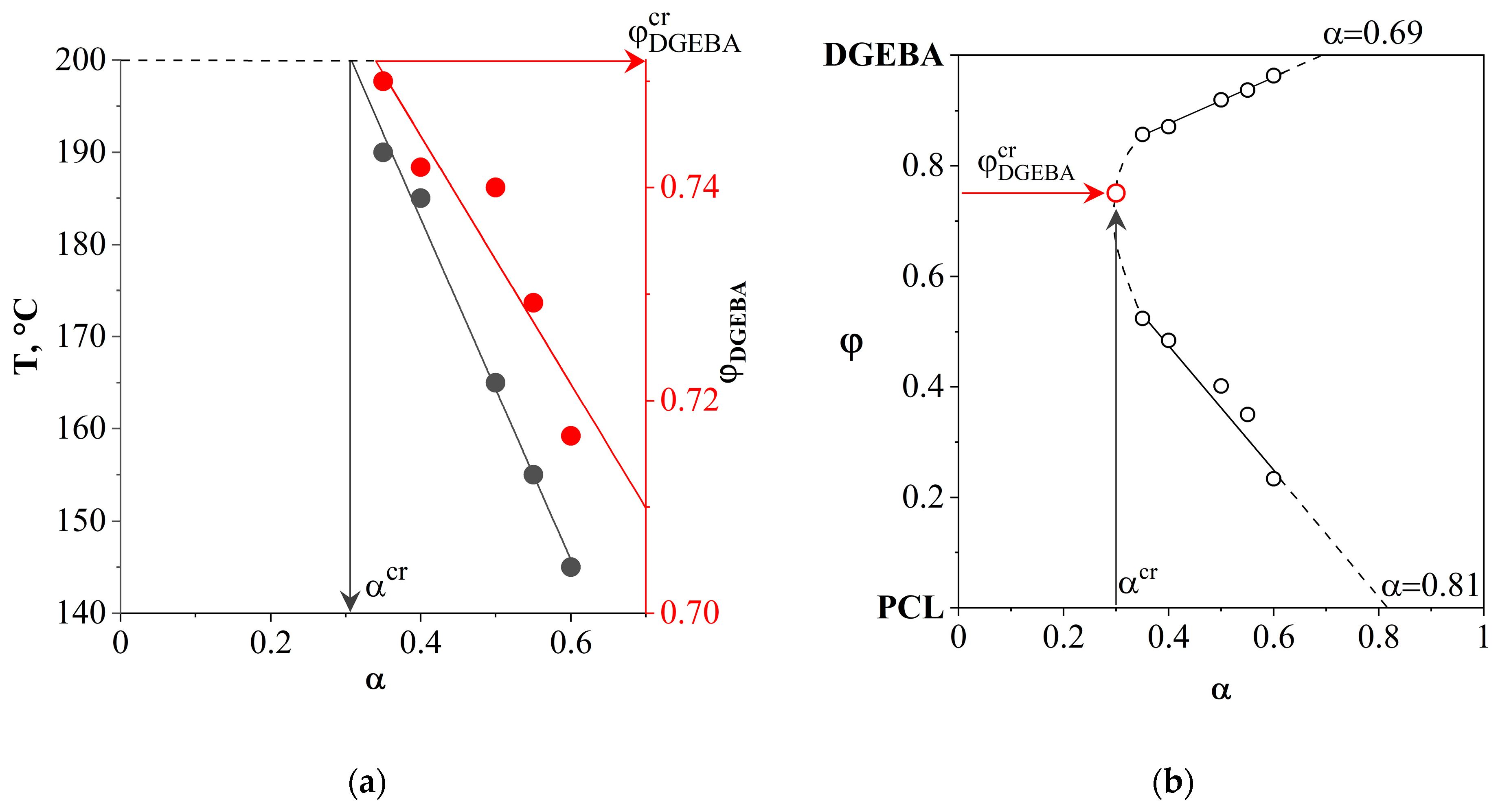 Polymers 16 02695 g008