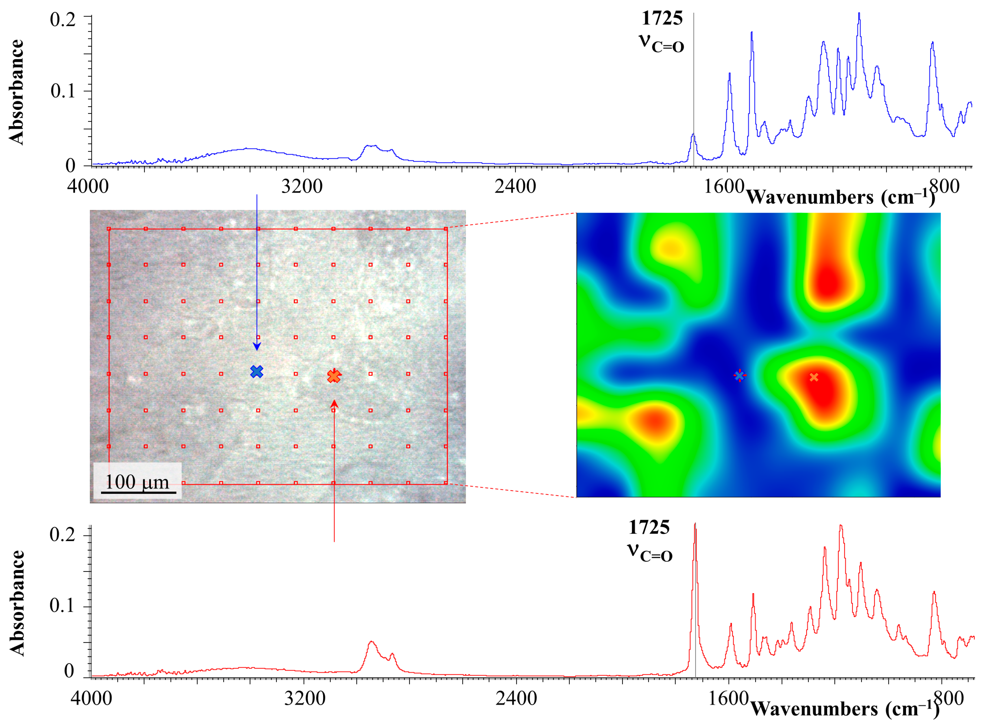 Polymers 16 02695 g011