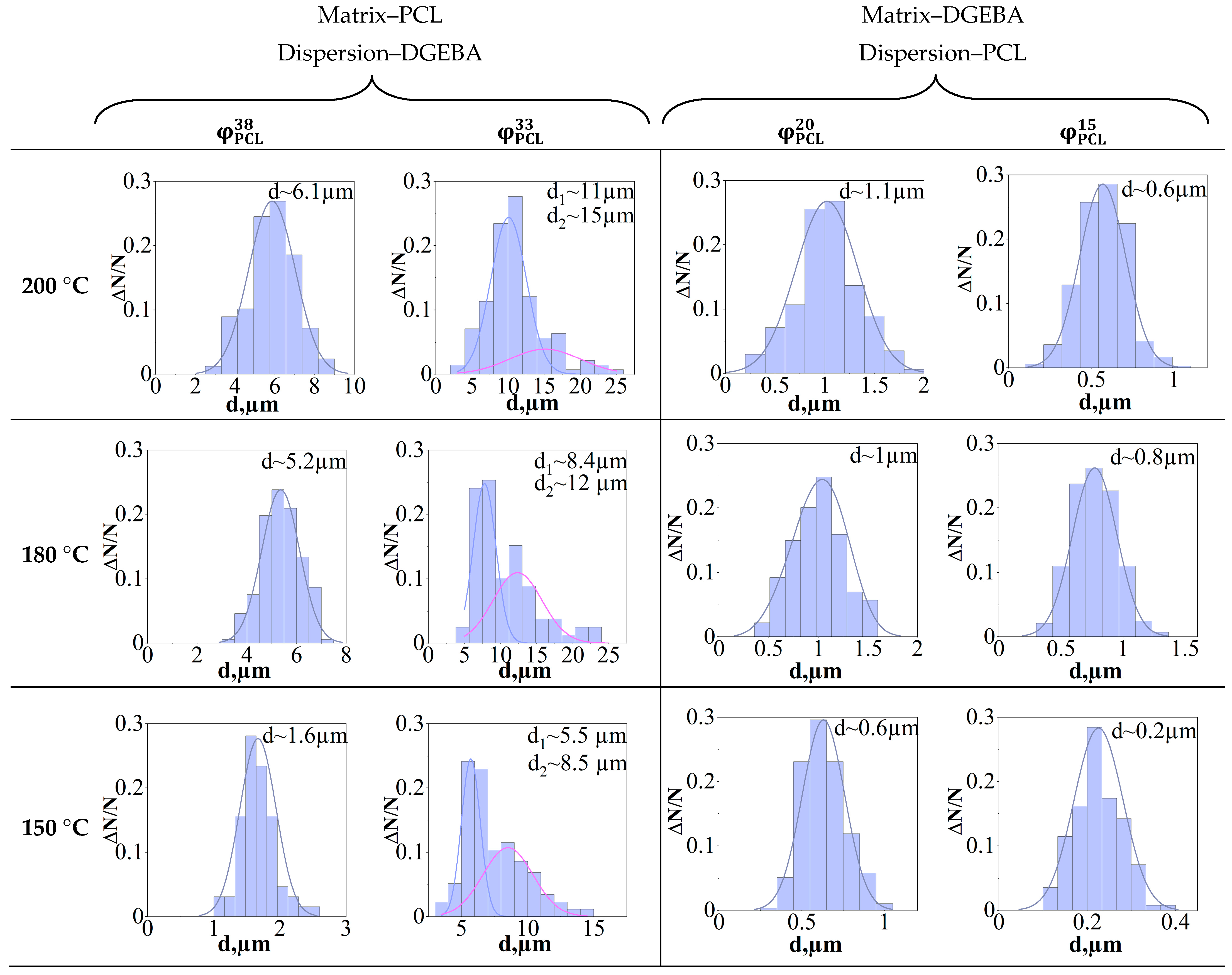 Polymers 16 02695 g019