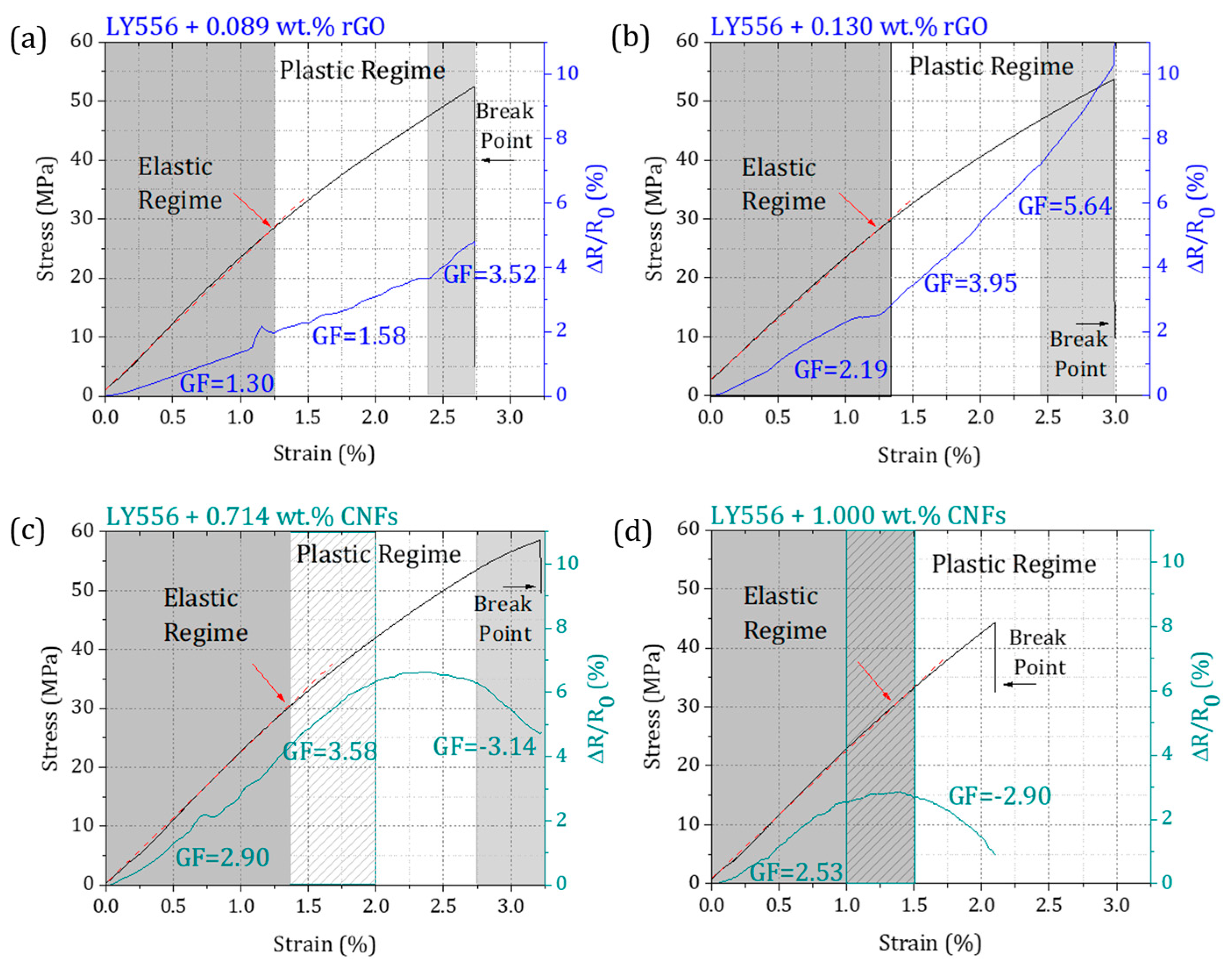 Polymers 16 02698 g006