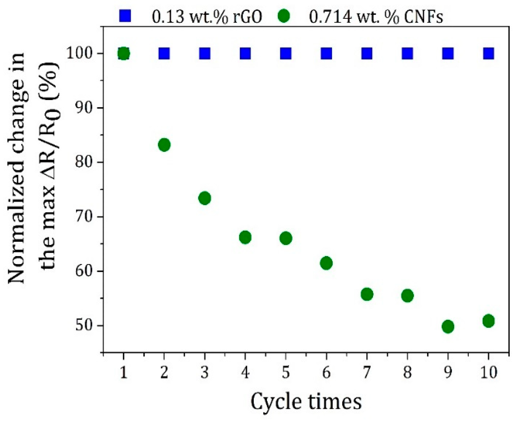 Polymers 16 02698 g008