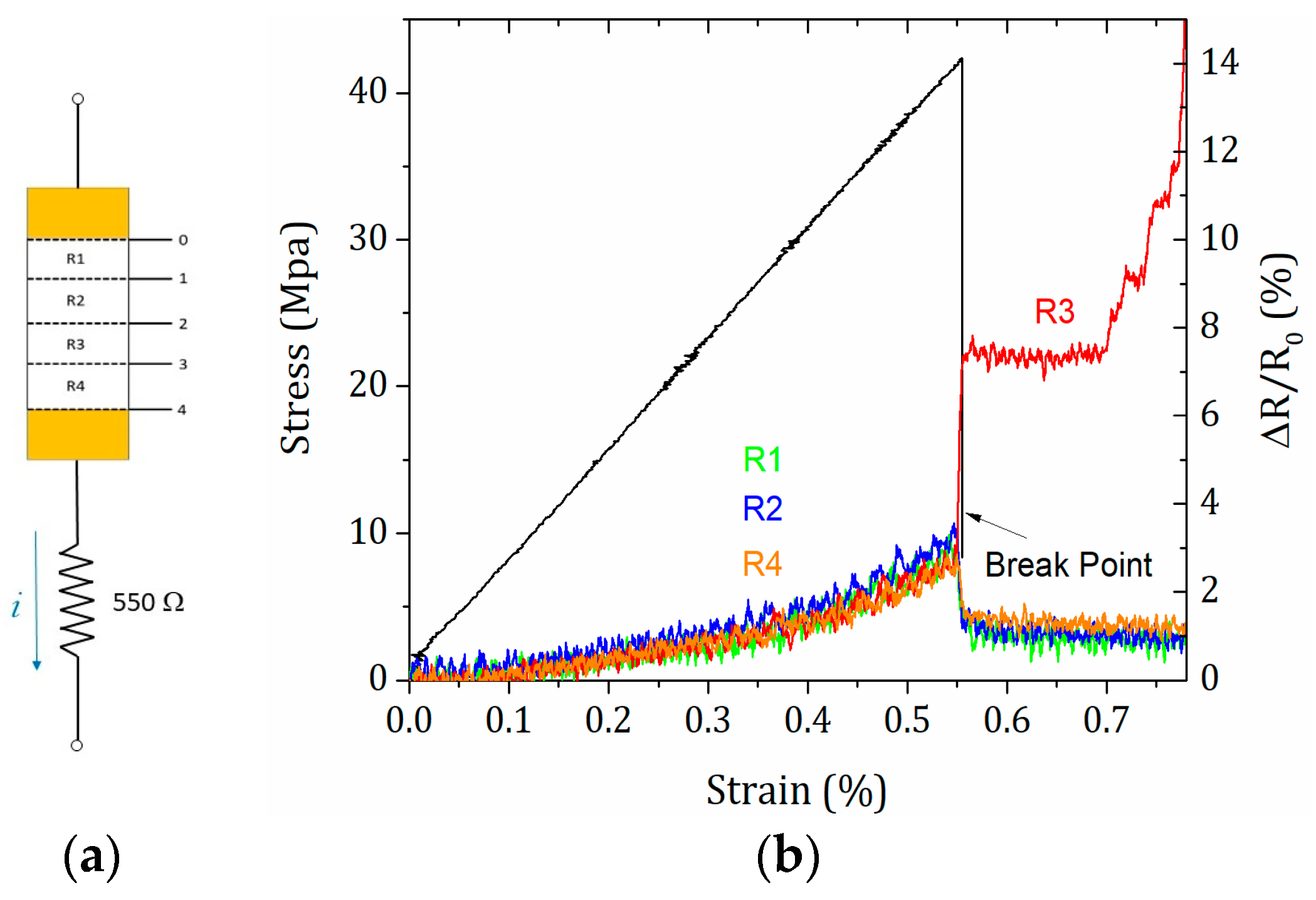 Polymers 16 02698 g010