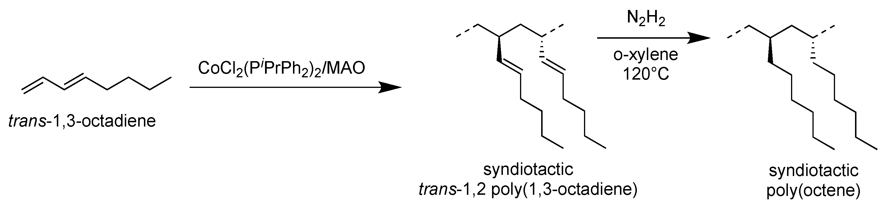 Polymers 16 02711 sch006