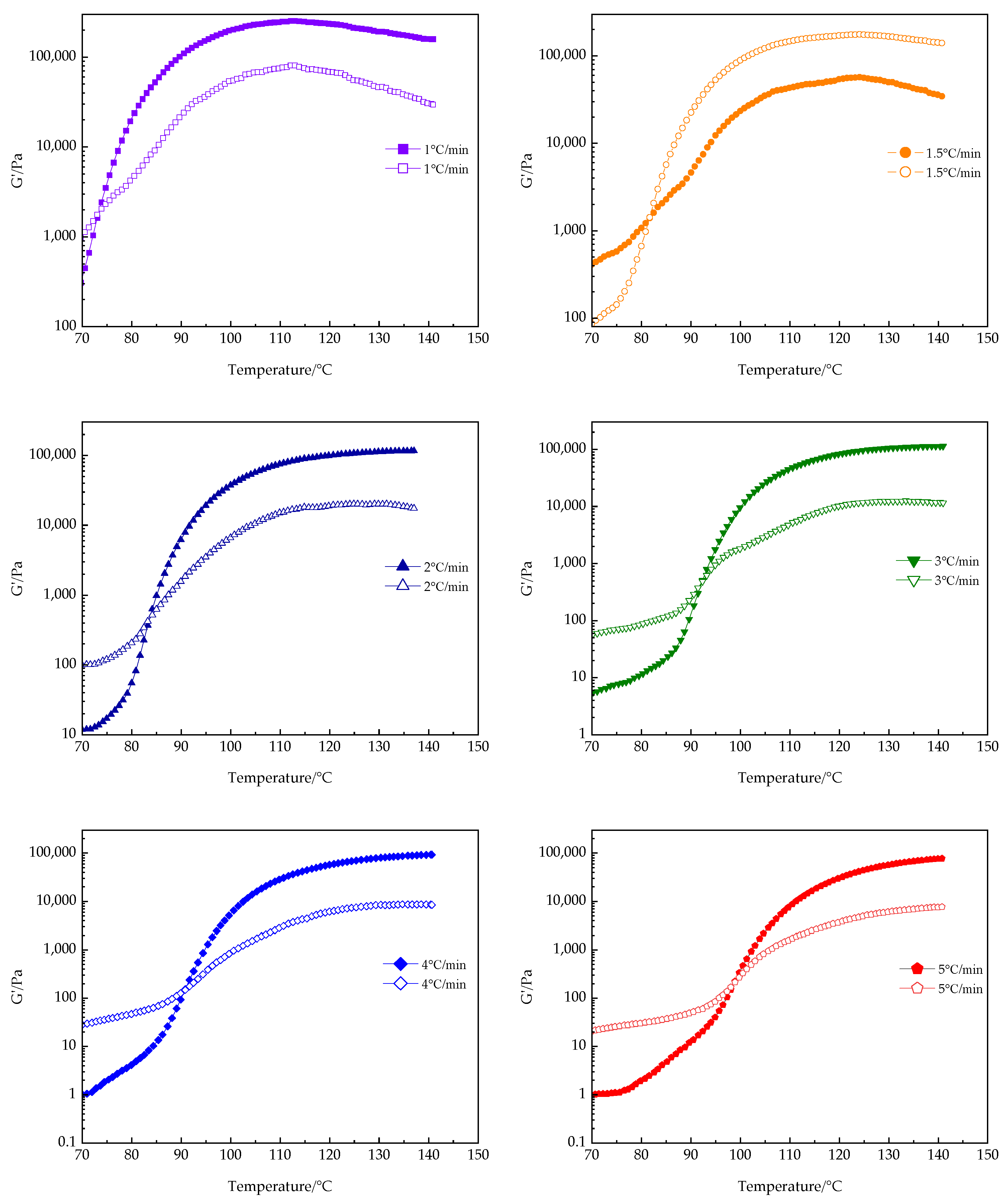 Polymers 16 02716 g010