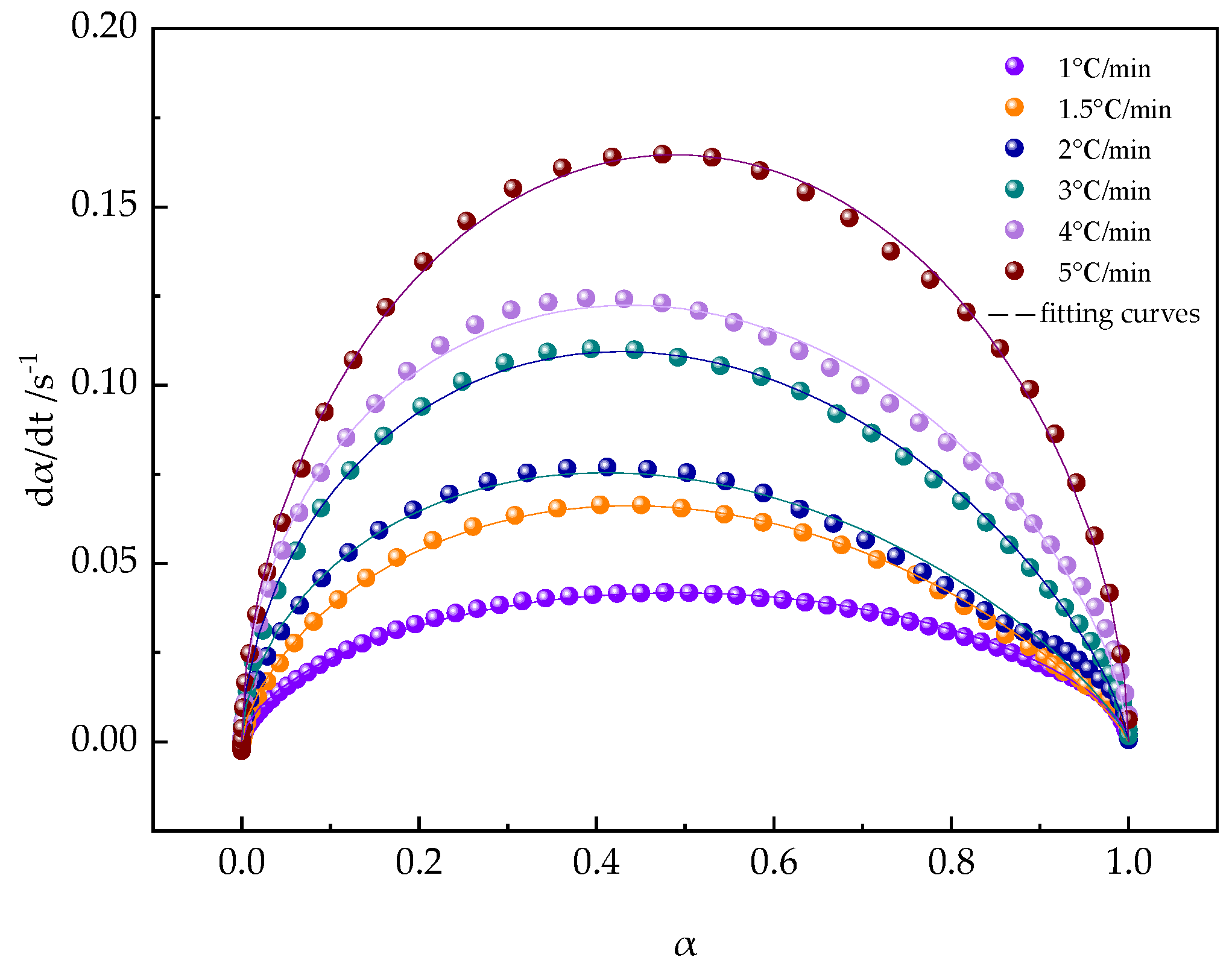 Polymers 16 02716 g013