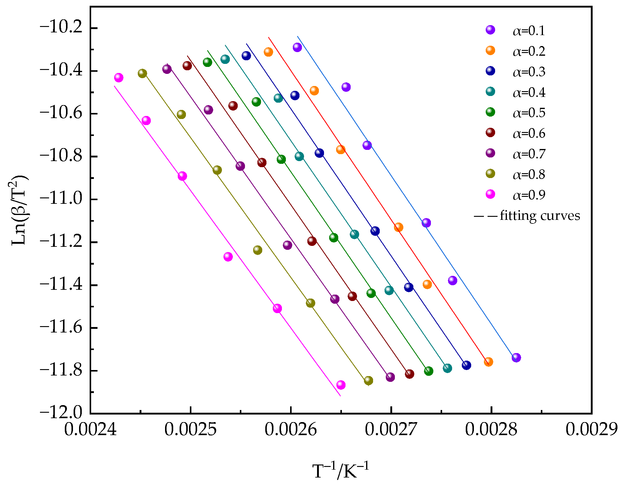 Polymers 16 02716 g014