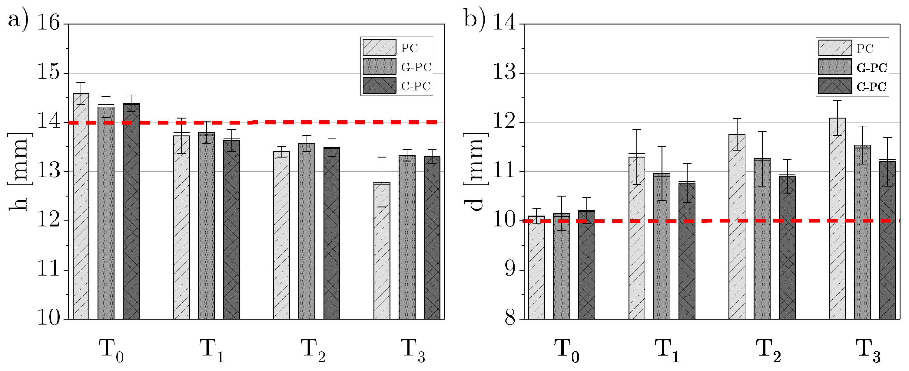 Polymers 16 02719 g004