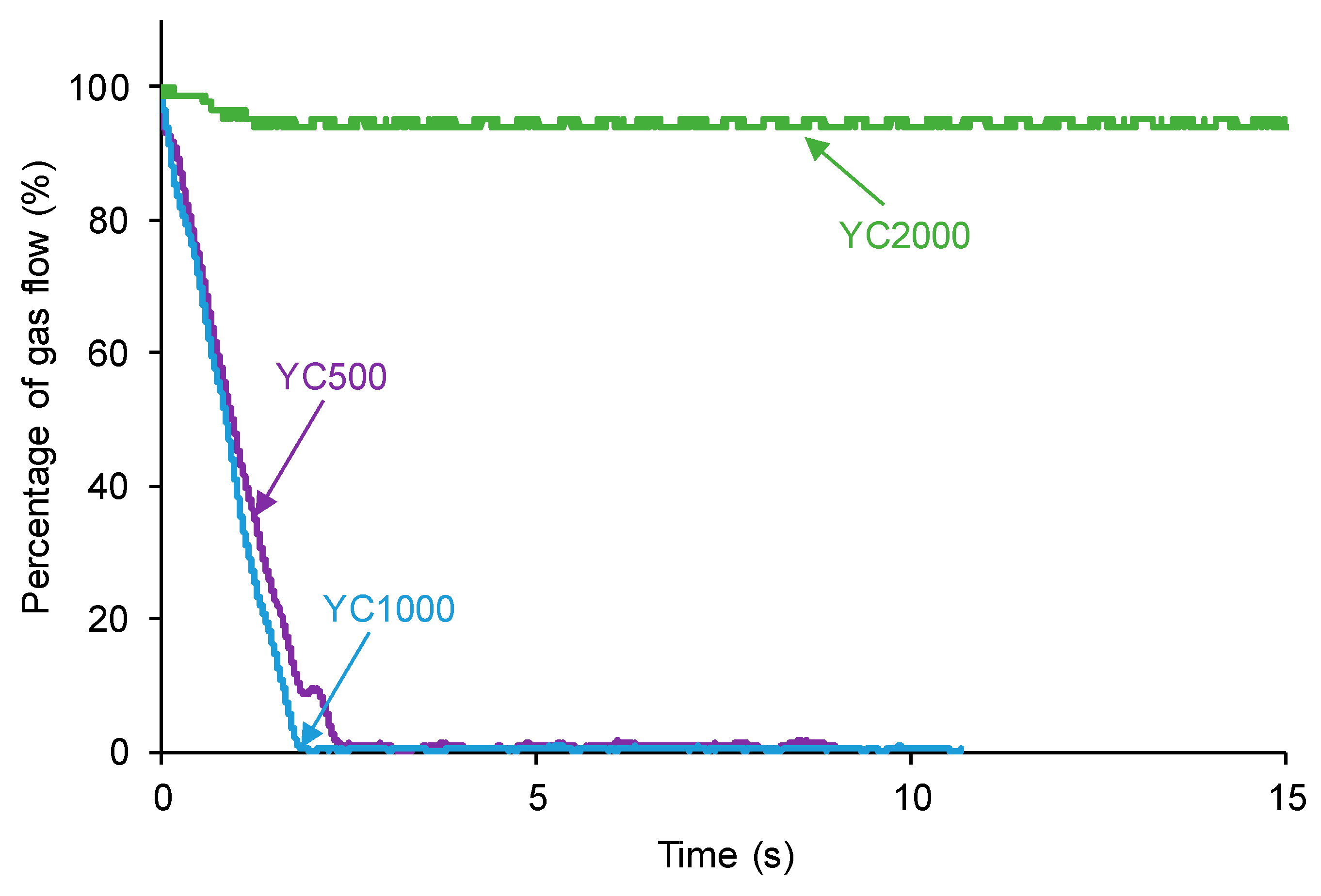 Polymers 16 02724 g003