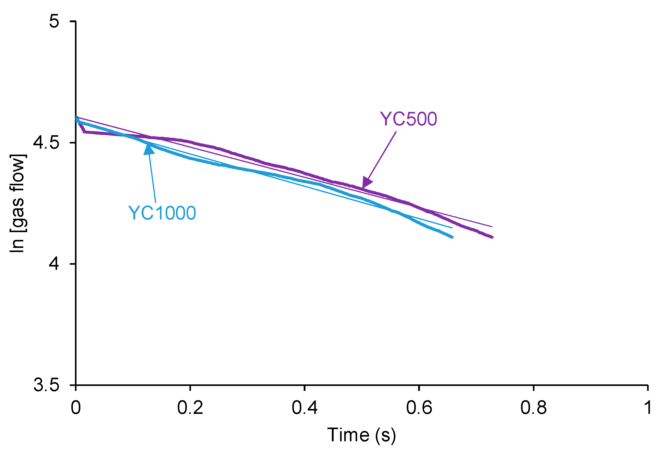 Polymers 16 02724 g004