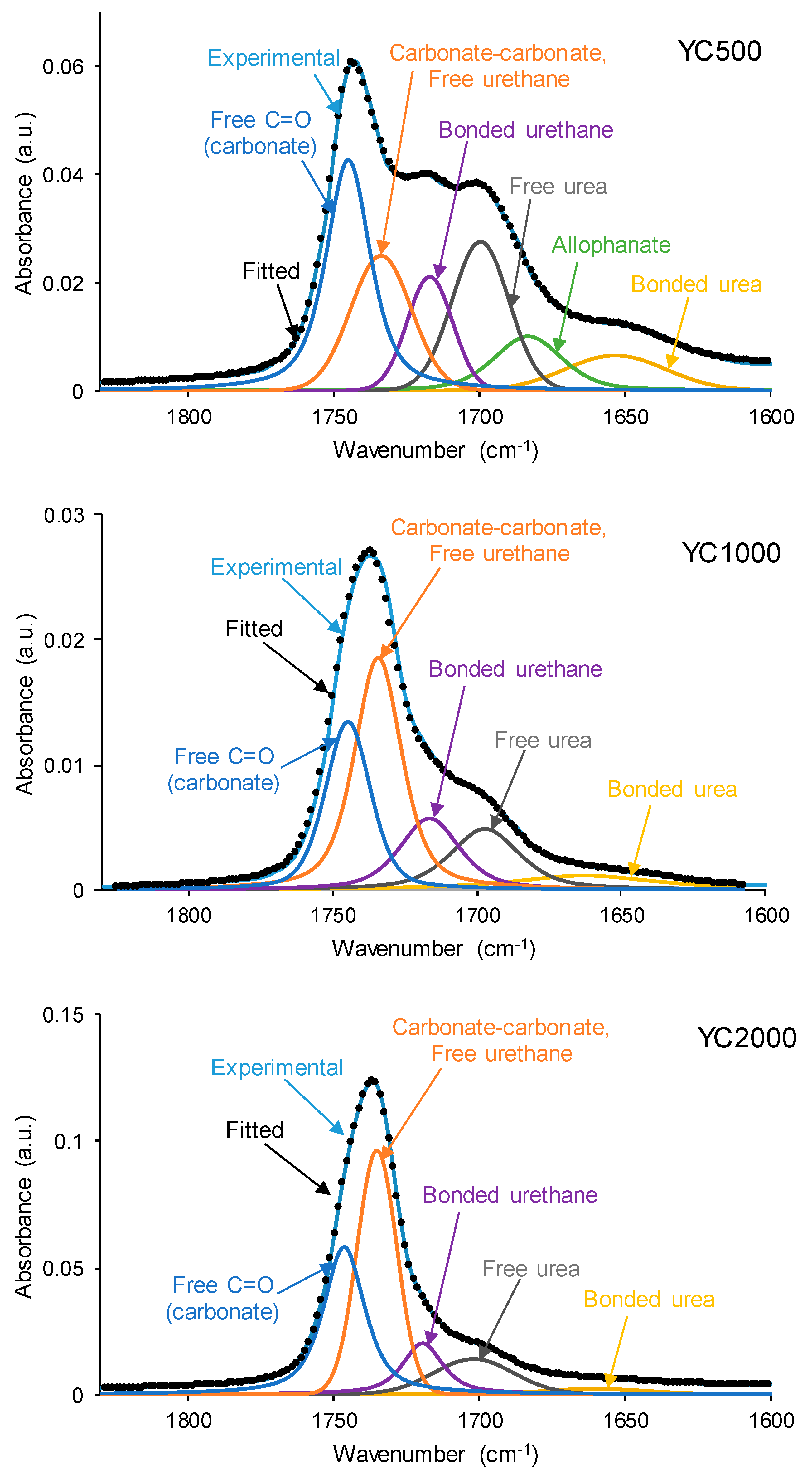 Polymers 16 02724 g009