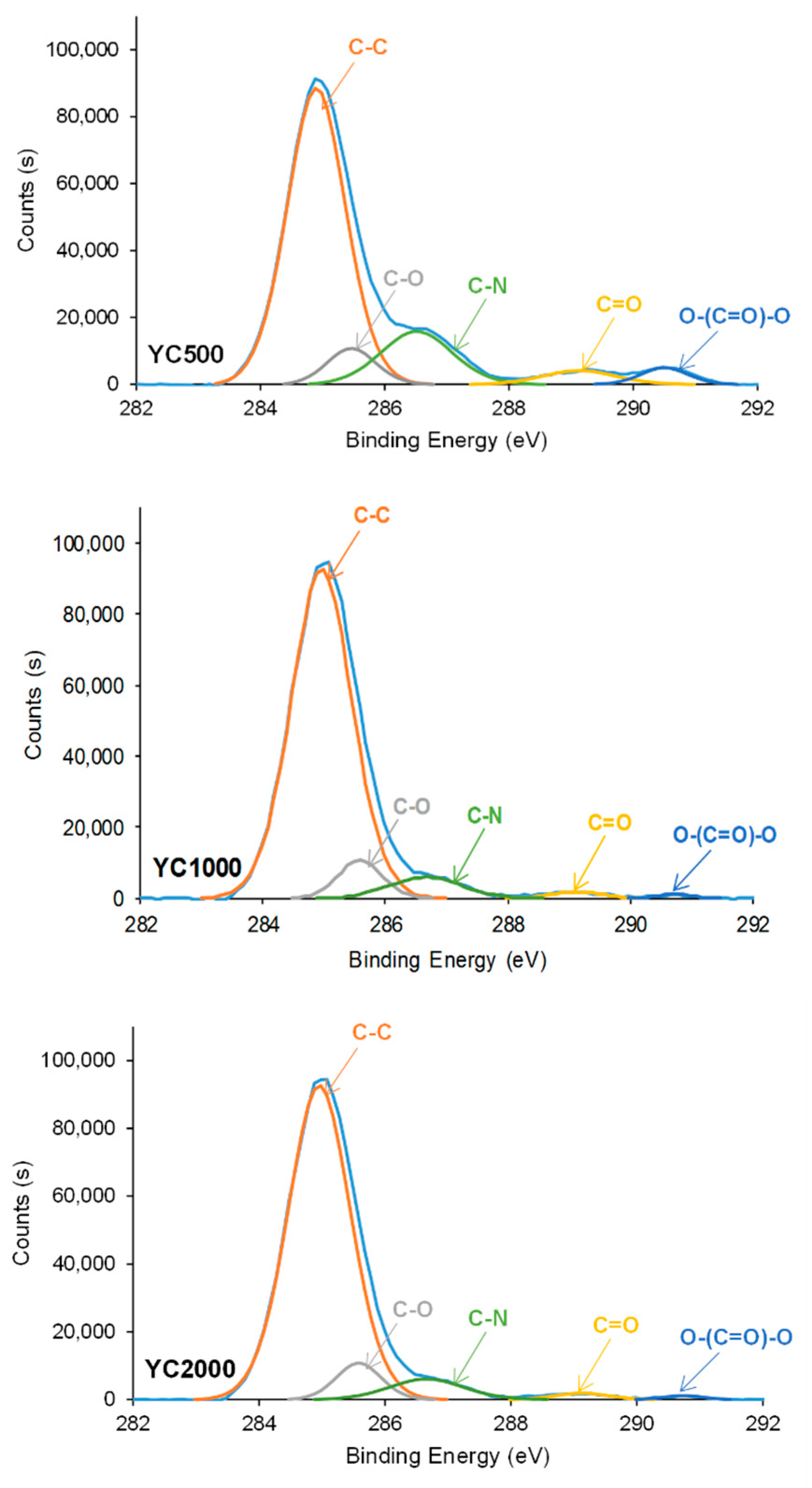 Polymers 16 02724 g011