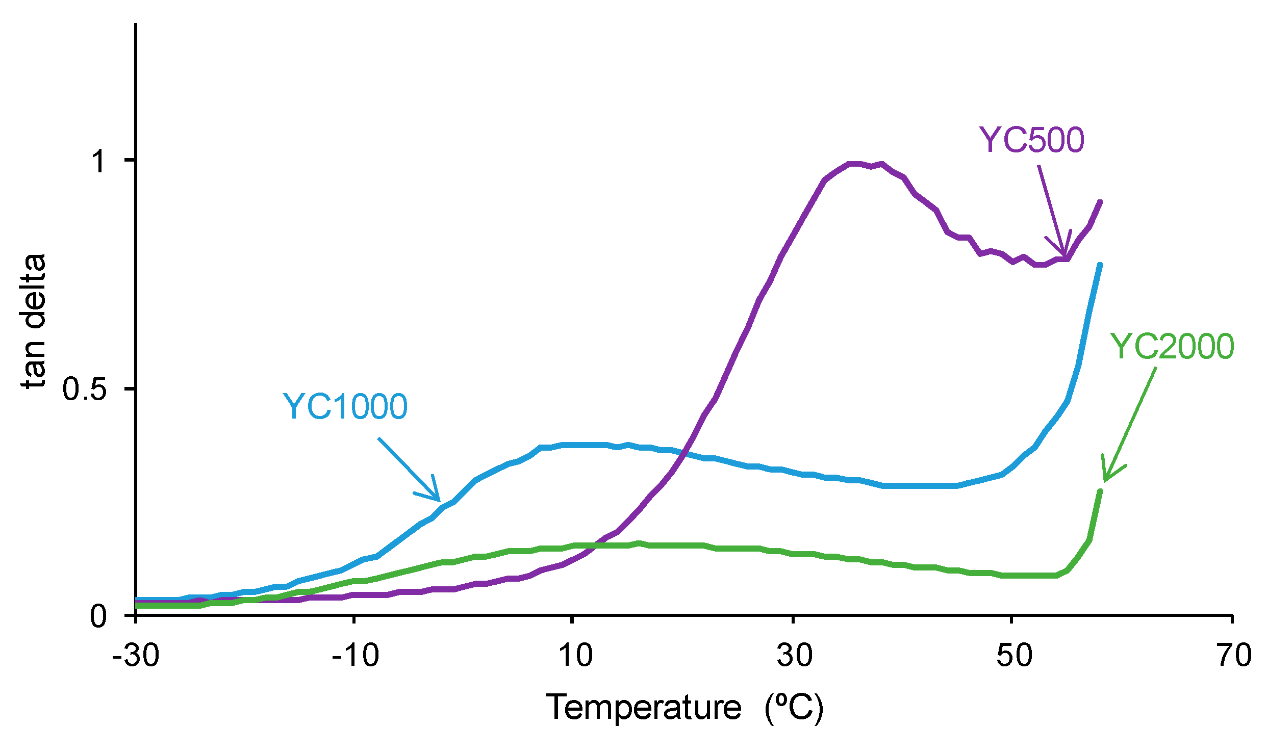 Polymers 16 02724 g014