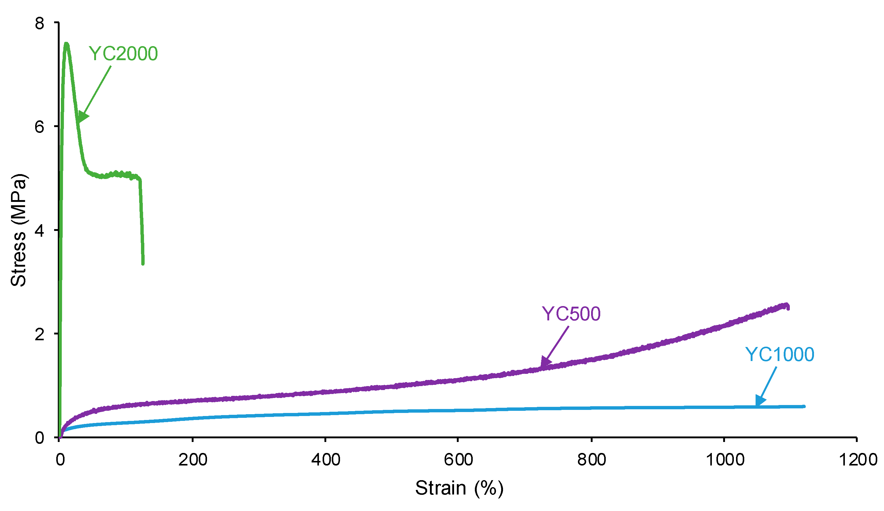 Polymers 16 02724 g015