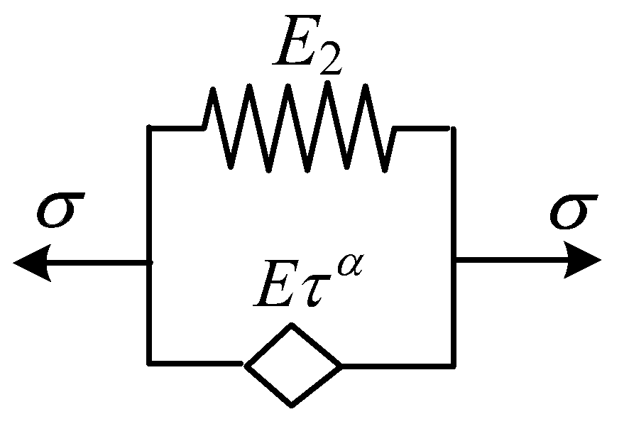 Polymers 16 02725 g003