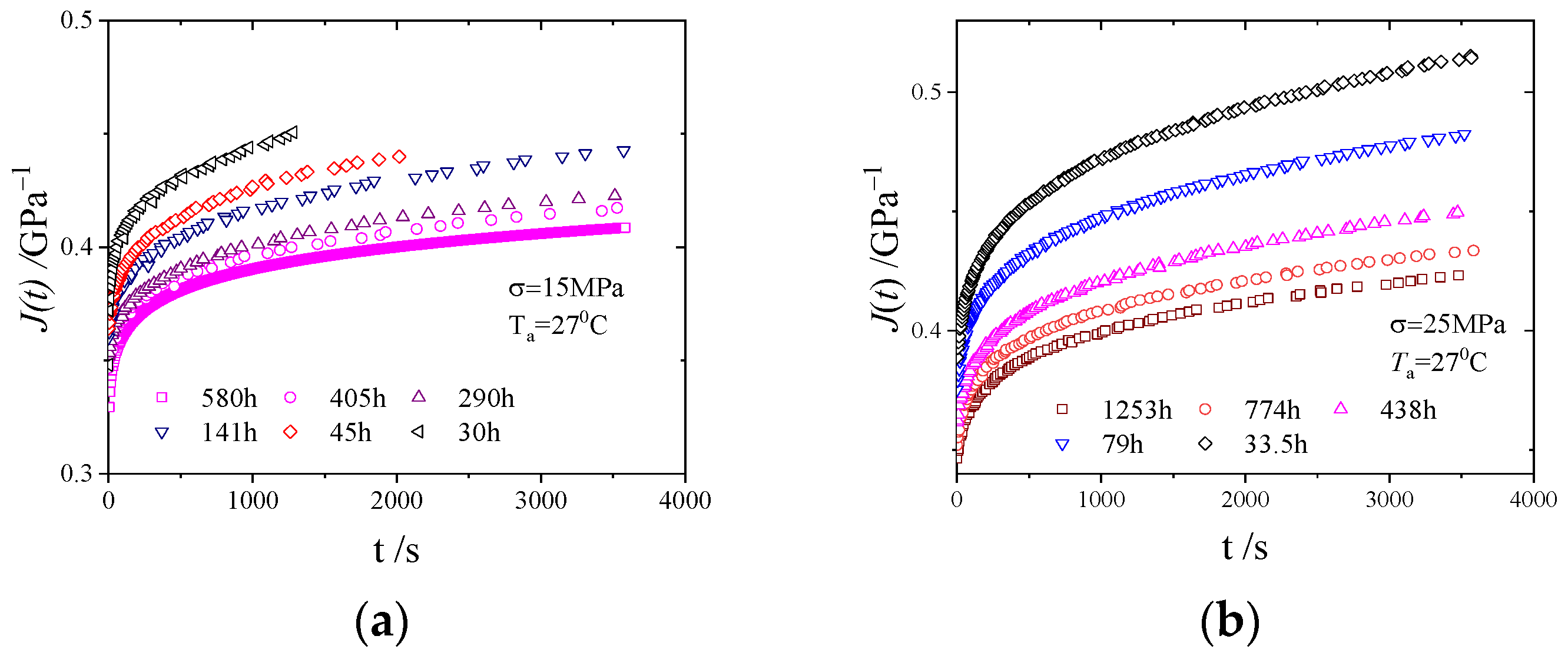 Polymers 16 02725 g005
