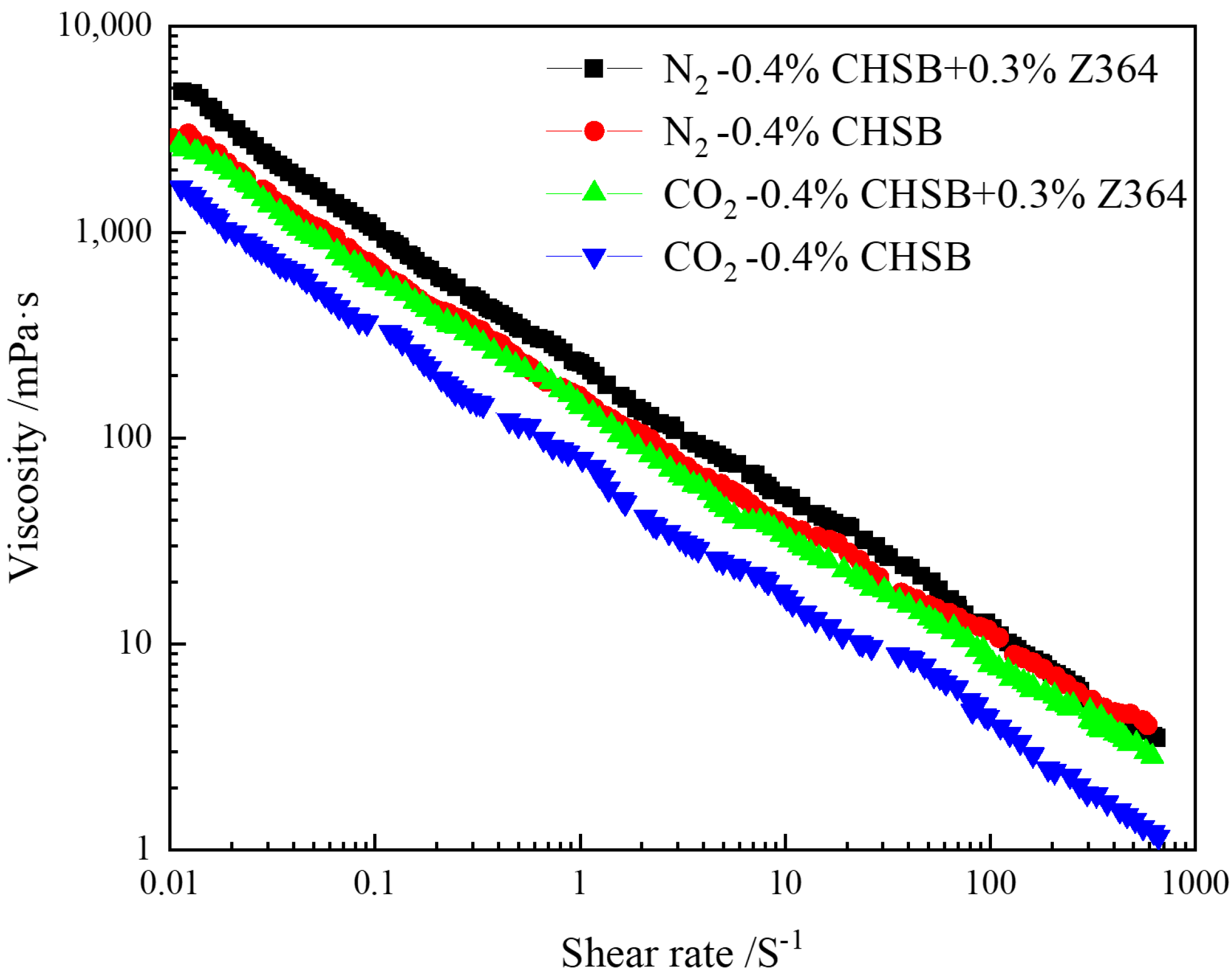 Polymers 16 02726 g011