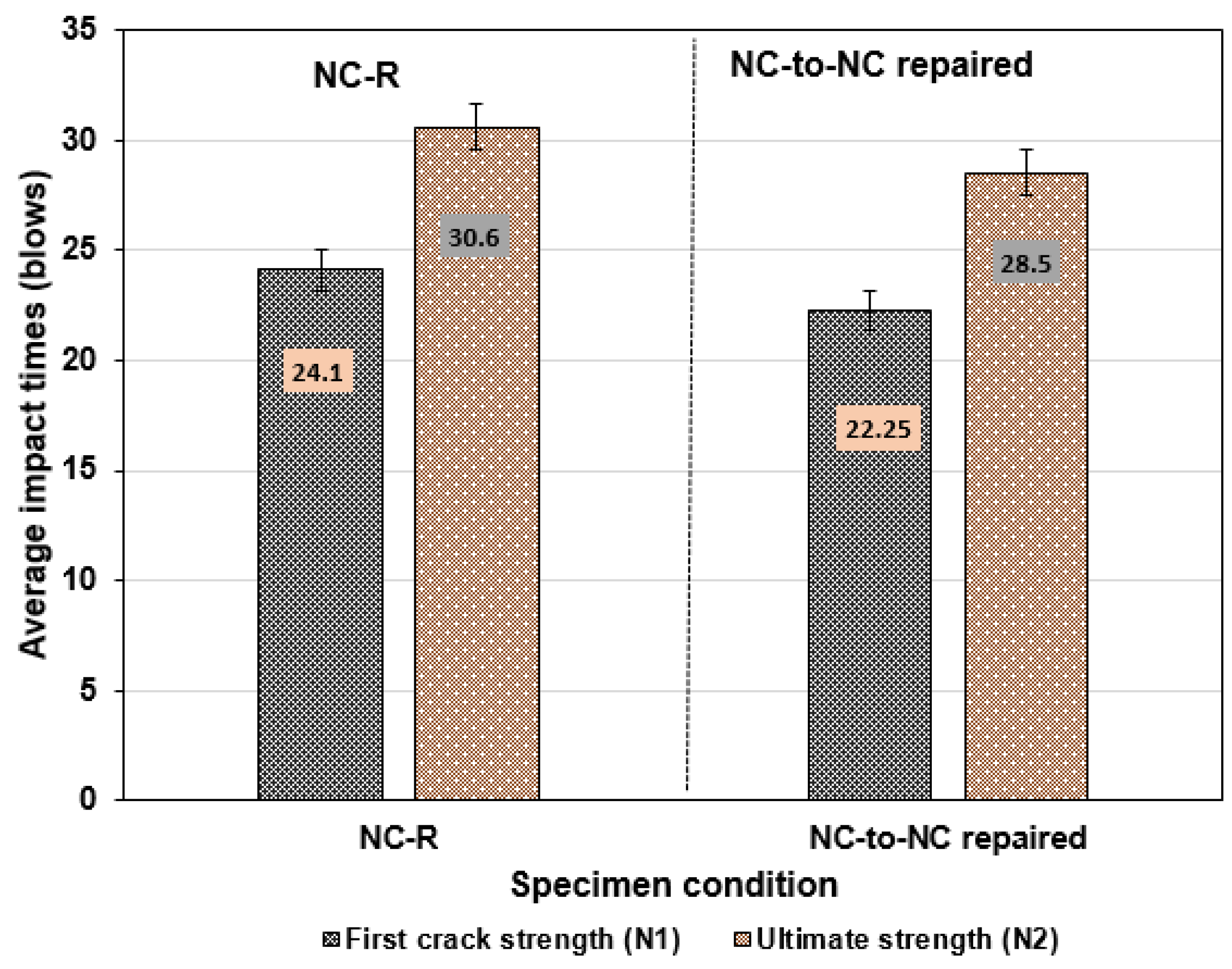 Polymers 16 02729 g007