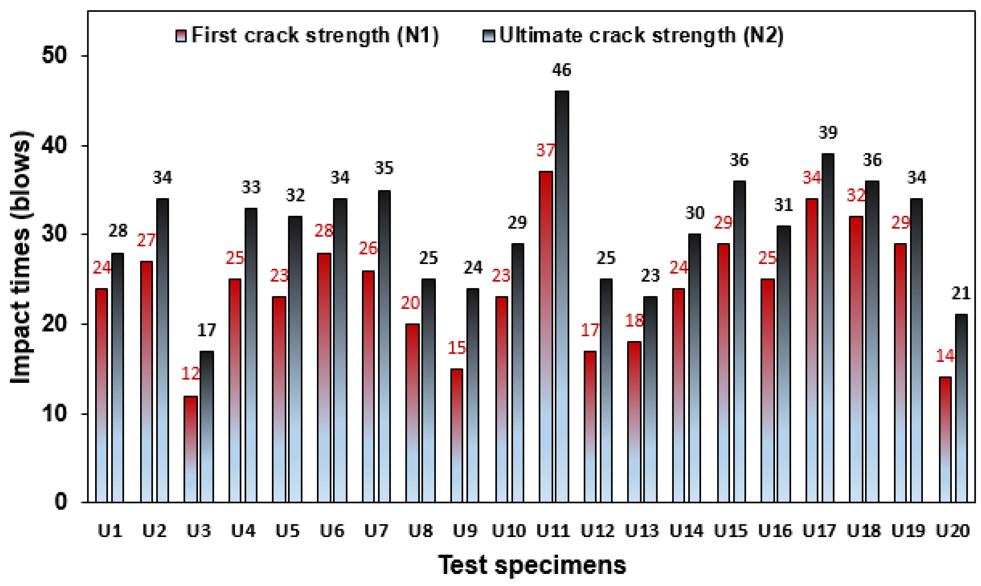 Polymers 16 02729 g008
