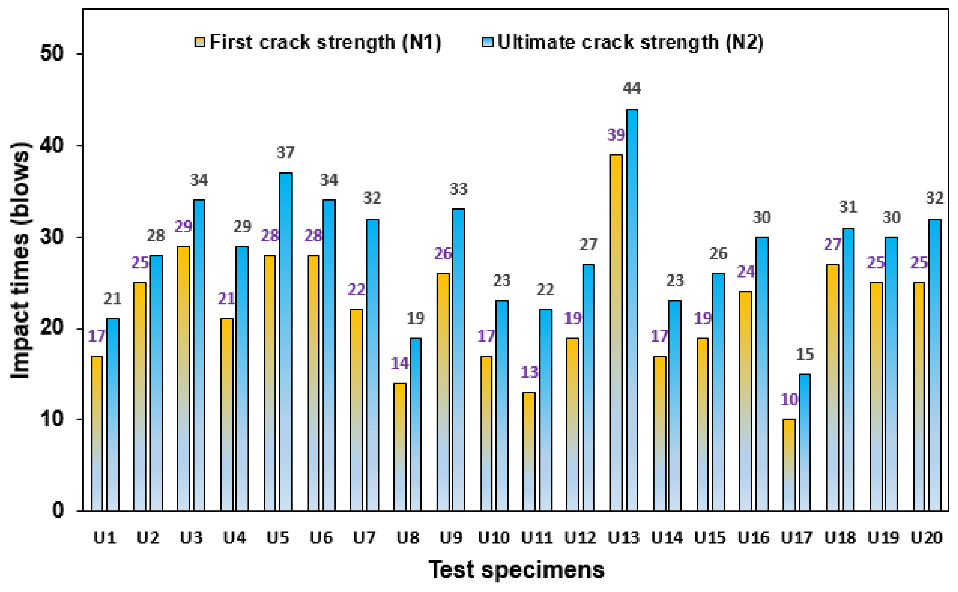 Polymers 16 02729 g009